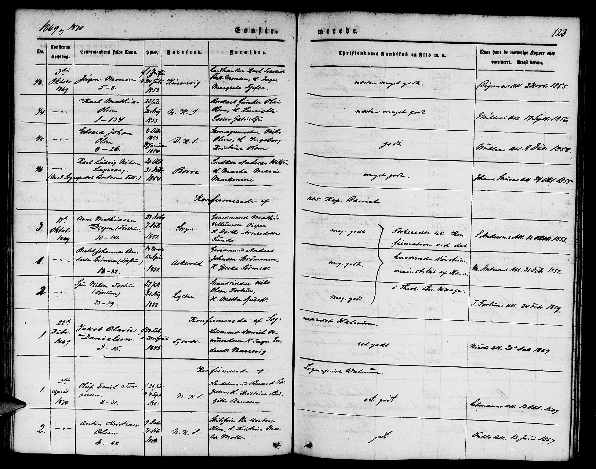 Nykirken Sokneprestembete, SAB/A-77101/H/Hab: Parish register (copy) no. C 1, 1844-1871, p. 123