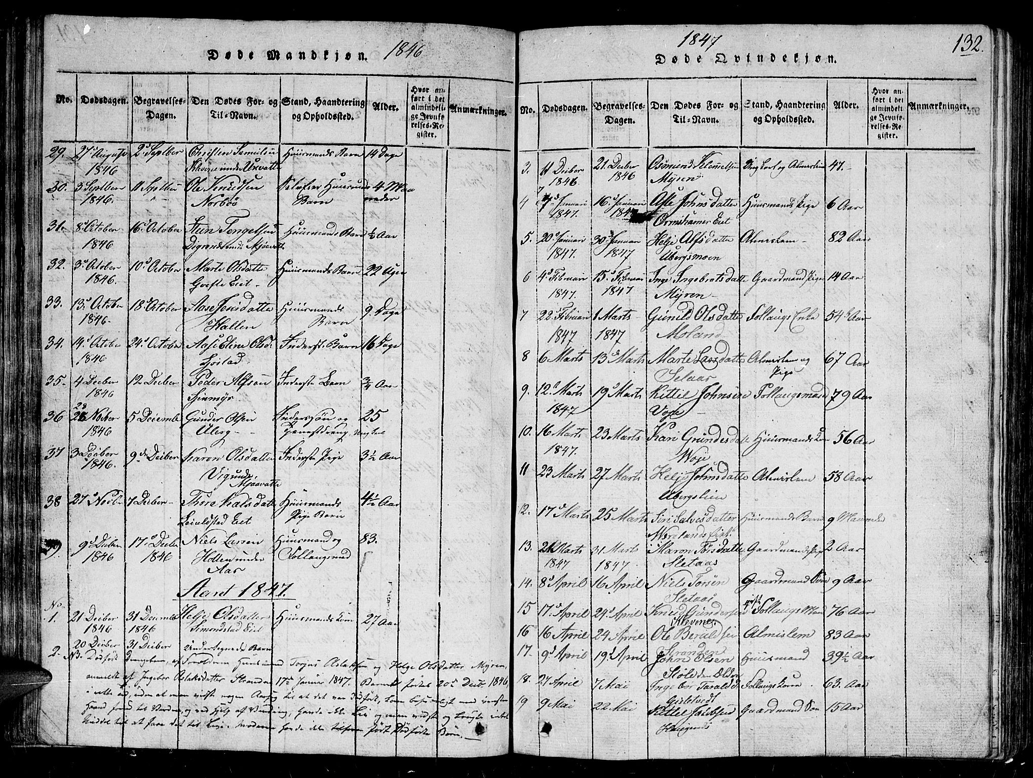 Gjerstad sokneprestkontor, SAK/1111-0014/F/Fb/Fbb/L0001: Parish register (copy) no. B 1, 1813-1863, p. 132