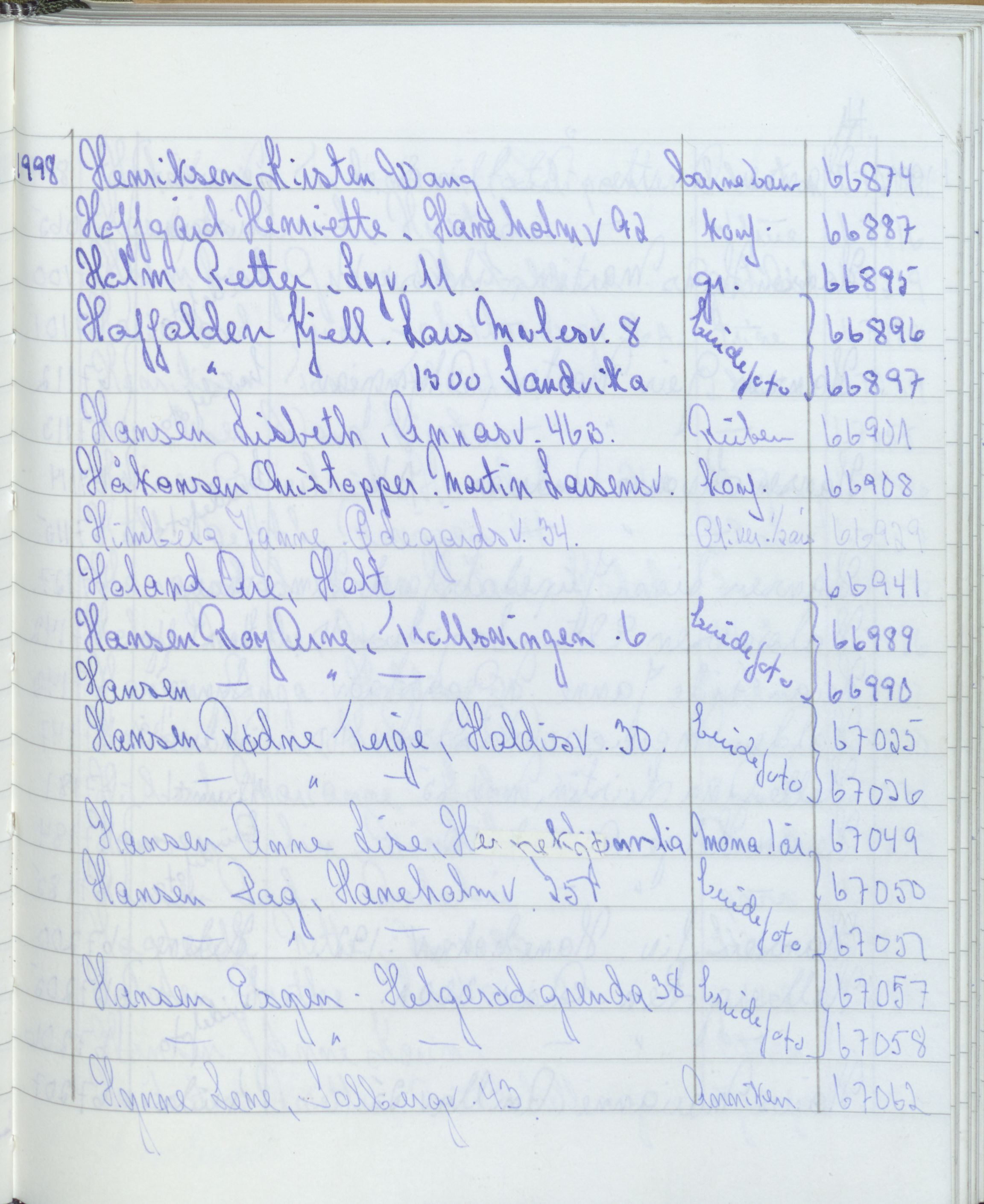 Pa 1494 - Jørgensen, Antonius. Fotograf, VEMU/A-2760/F/Fa, 1927-2004, p. 3685