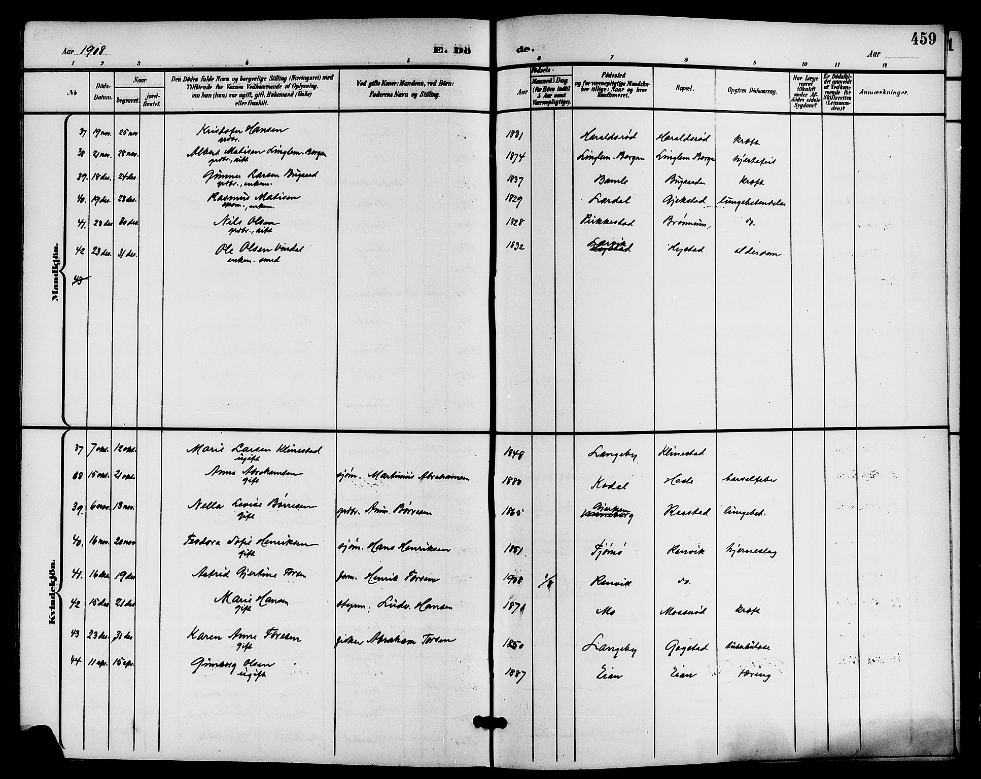 Sandar kirkebøker, SAKO/A-243/G/Ga/L0002: Parish register (copy) no. 2, 1900-1915, p. 459