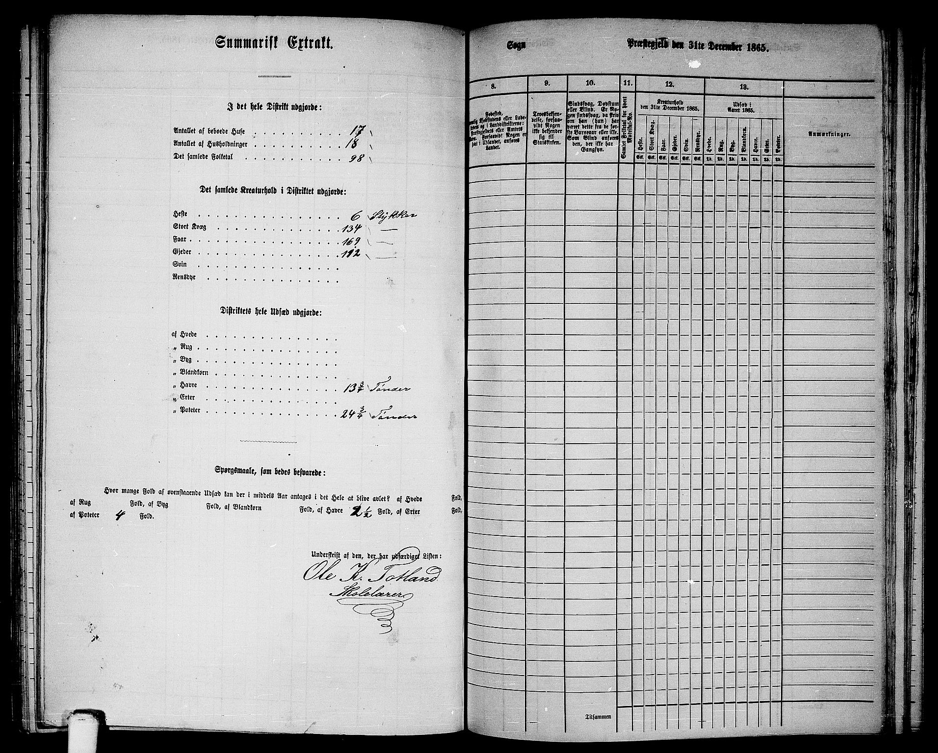 RA, 1865 census for Os, 1865, p. 157