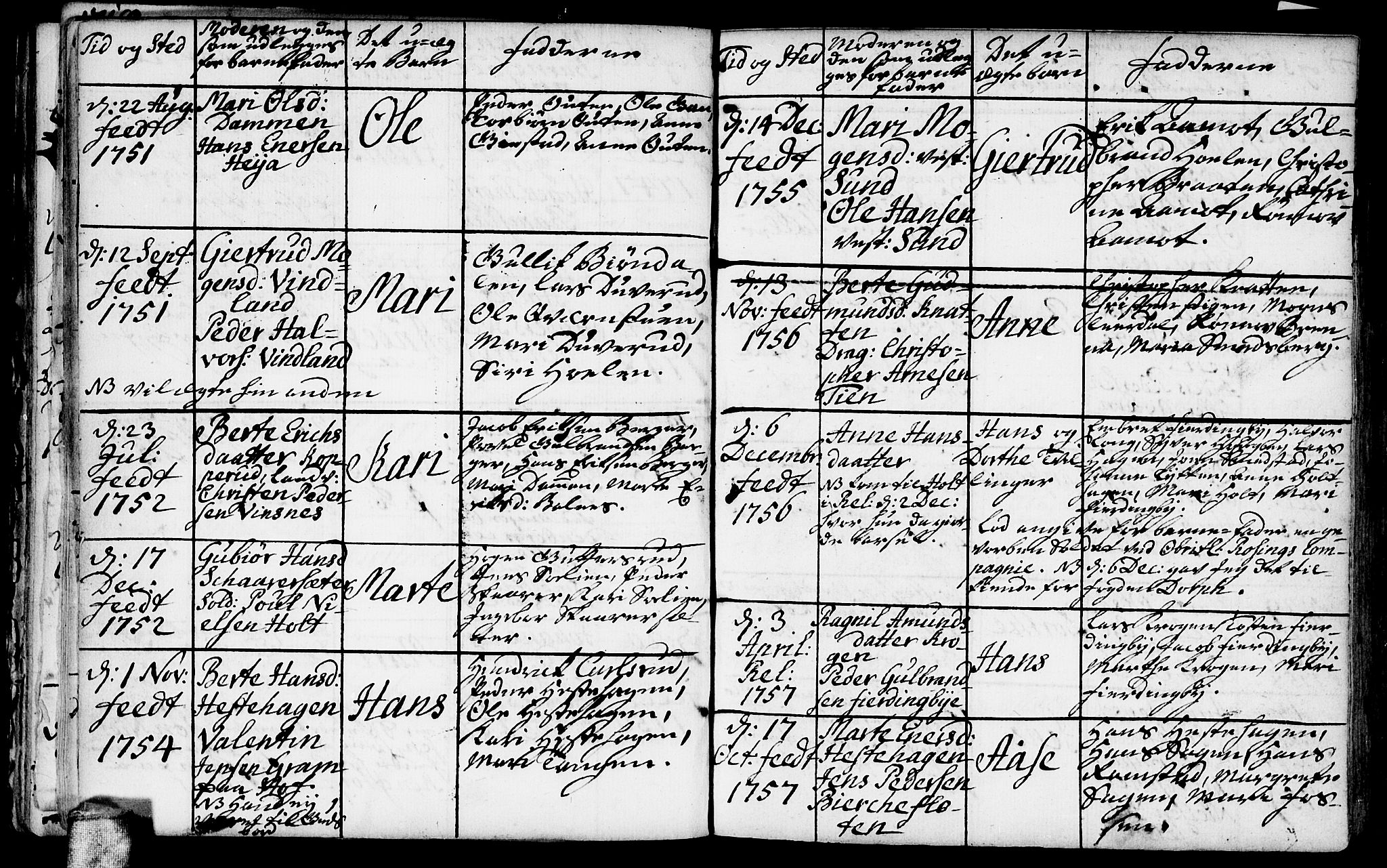 Fet prestekontor Kirkebøker, AV/SAO-A-10370a/F/Fa/L0002: Parish register (official) no. I 2, 1716-1815, p. 45