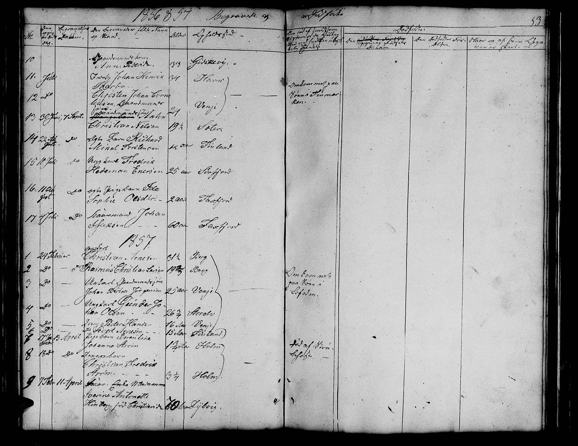 Tranøy sokneprestkontor, AV/SATØ-S-1313/I/Ia/Iab/L0011klokker: Parish register (copy) no. 11, 1845-1859, p. 53