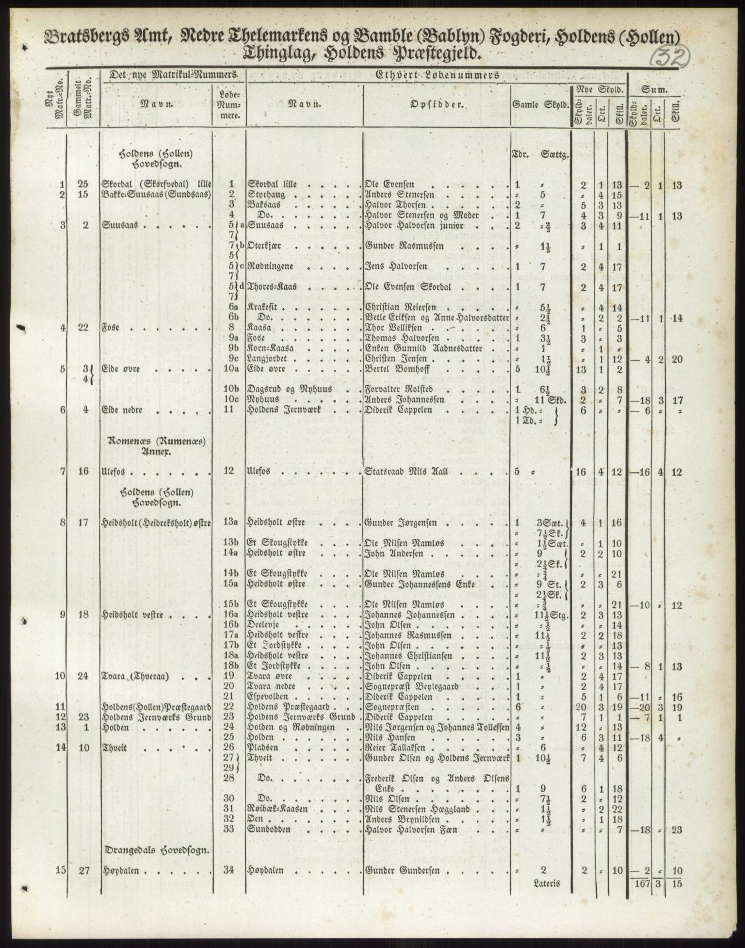 Andre publikasjoner, PUBL/PUBL-999/0002/0007: Bind 7 - Bratsberg amt, 1838, p. 53