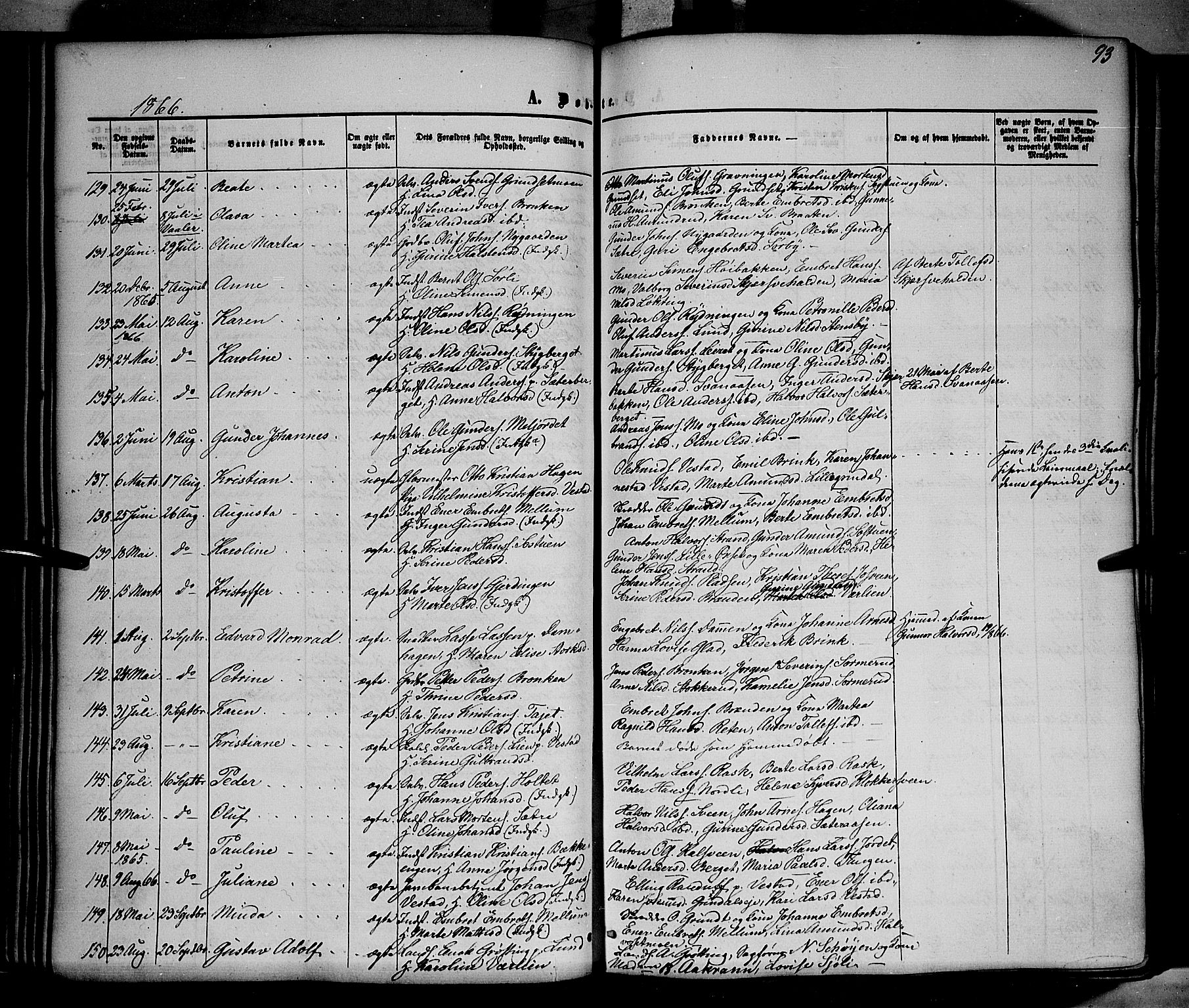 Elverum prestekontor, AV/SAH-PREST-044/H/Ha/Haa/L0010: Parish register (official) no. 10, 1857-1868, p. 93