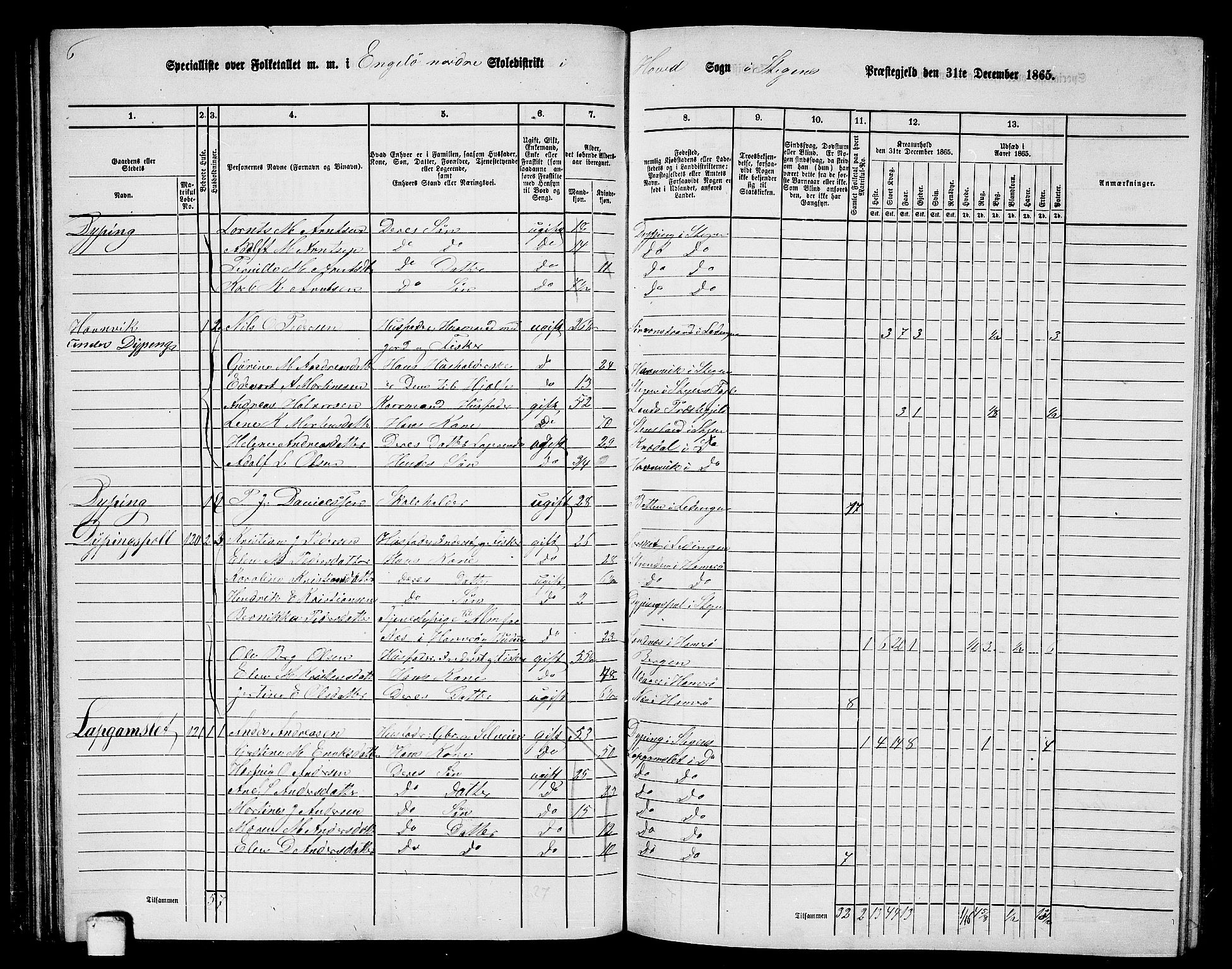 RA, 1865 census for Steigen, 1865, p. 64