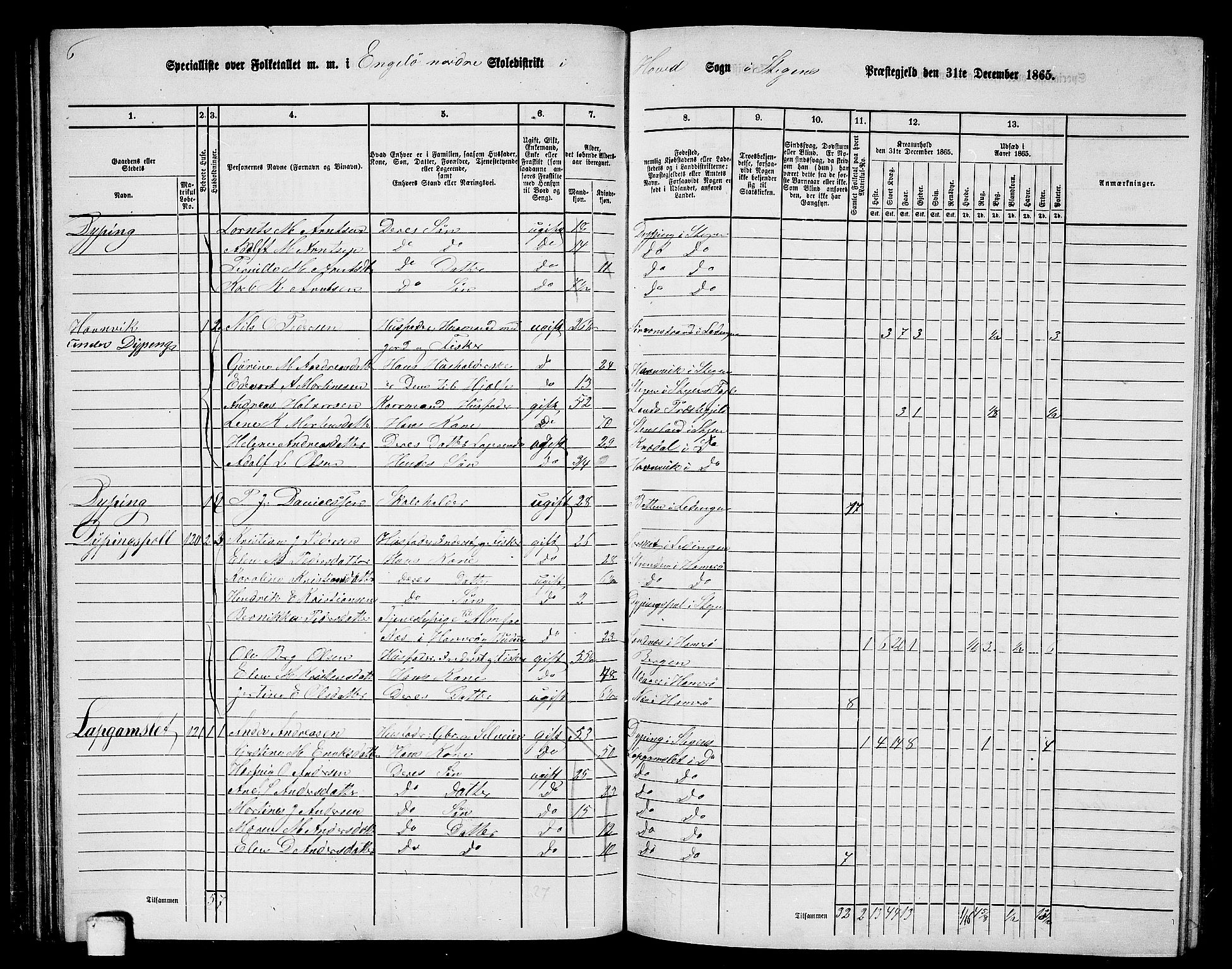 RA, 1865 census for Steigen, 1865, p. 64