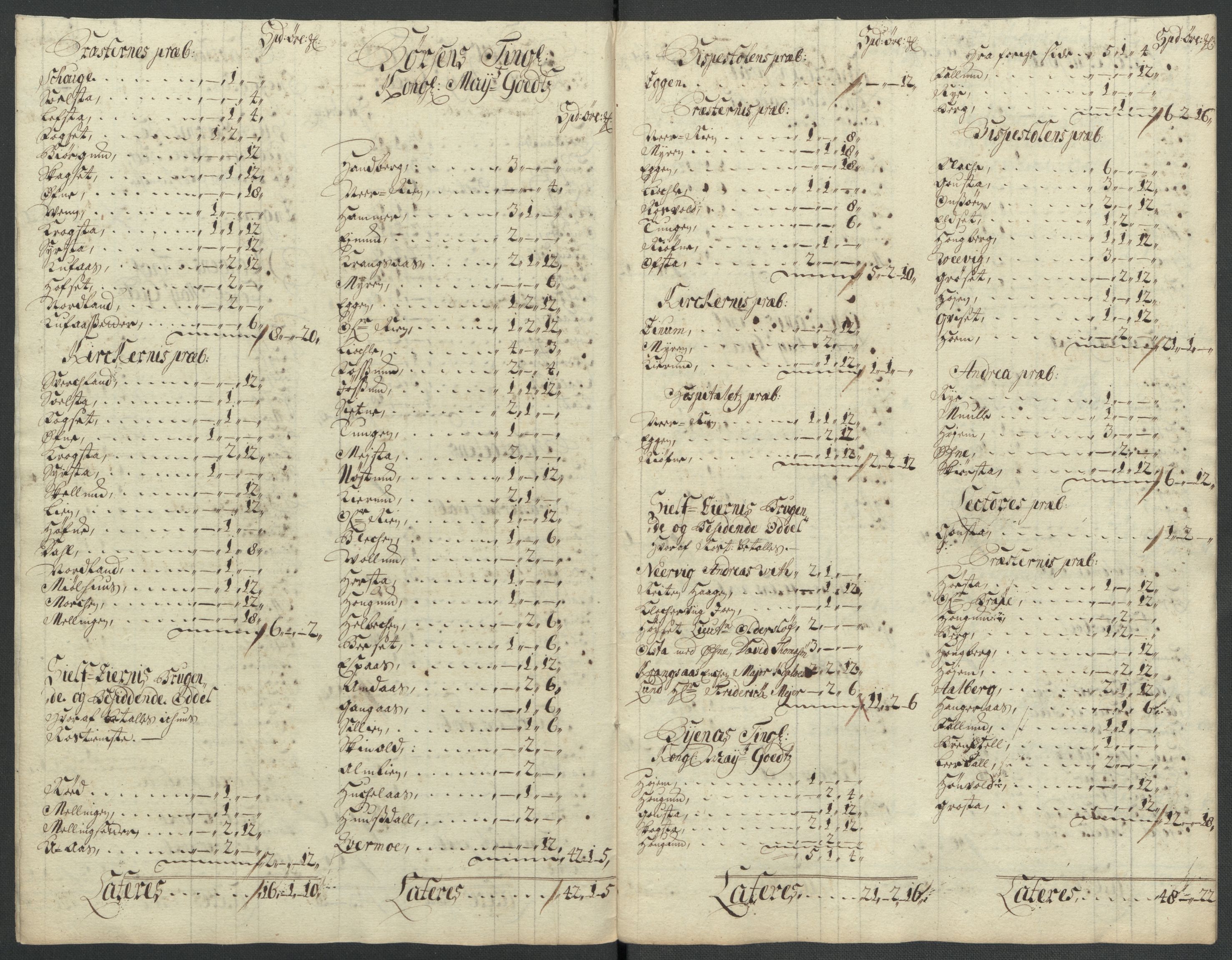 Rentekammeret inntil 1814, Reviderte regnskaper, Fogderegnskap, RA/EA-4092/R61/L4111: Fogderegnskap Strinda og Selbu, 1709-1710, p. 458