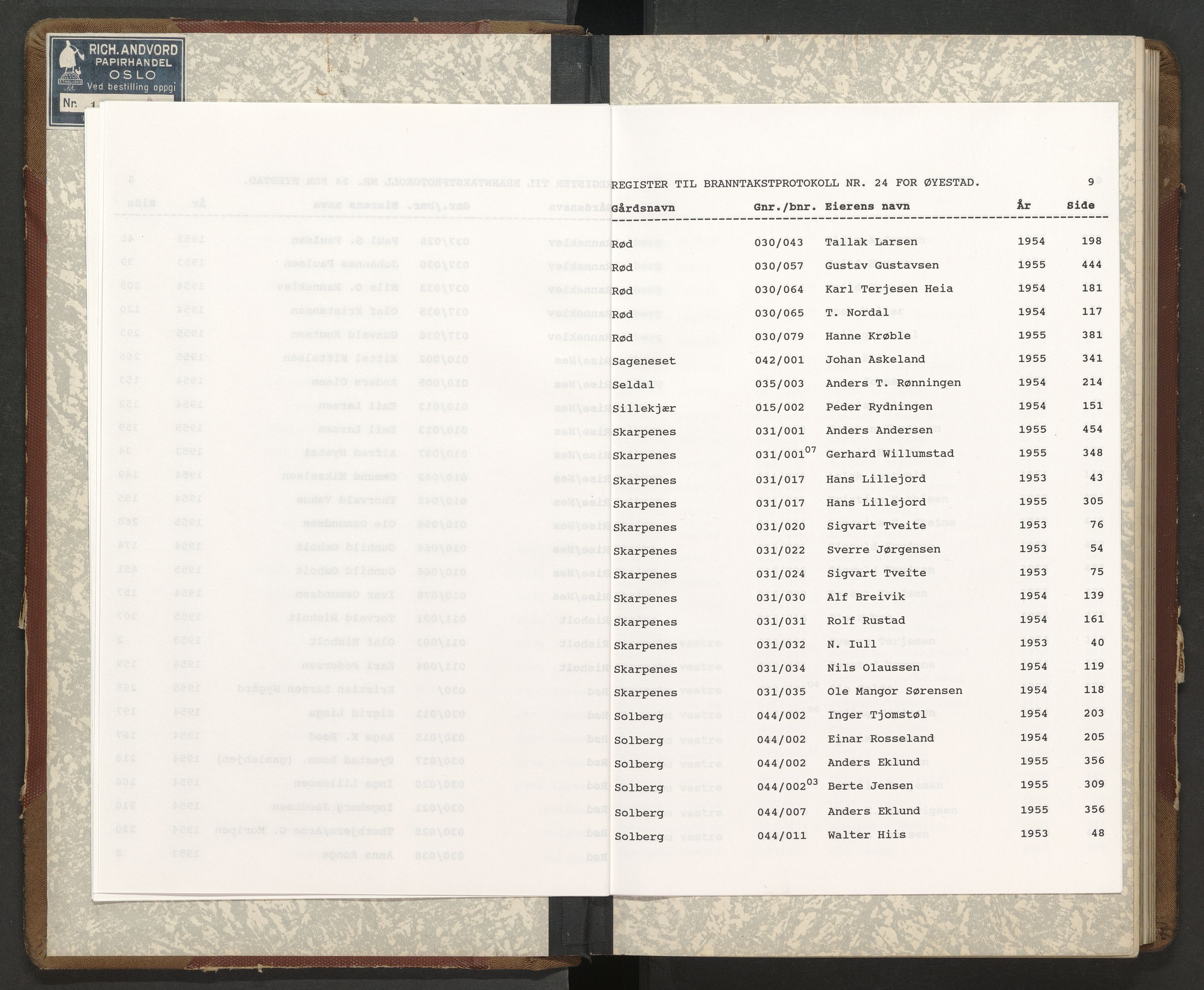 Norges Brannkasse Øyestad, AV/SAK-2241-0059/F/Fa/L0024: Branntakstprotokoll nr. 24 med gårdsnavnregister, 1953-1955