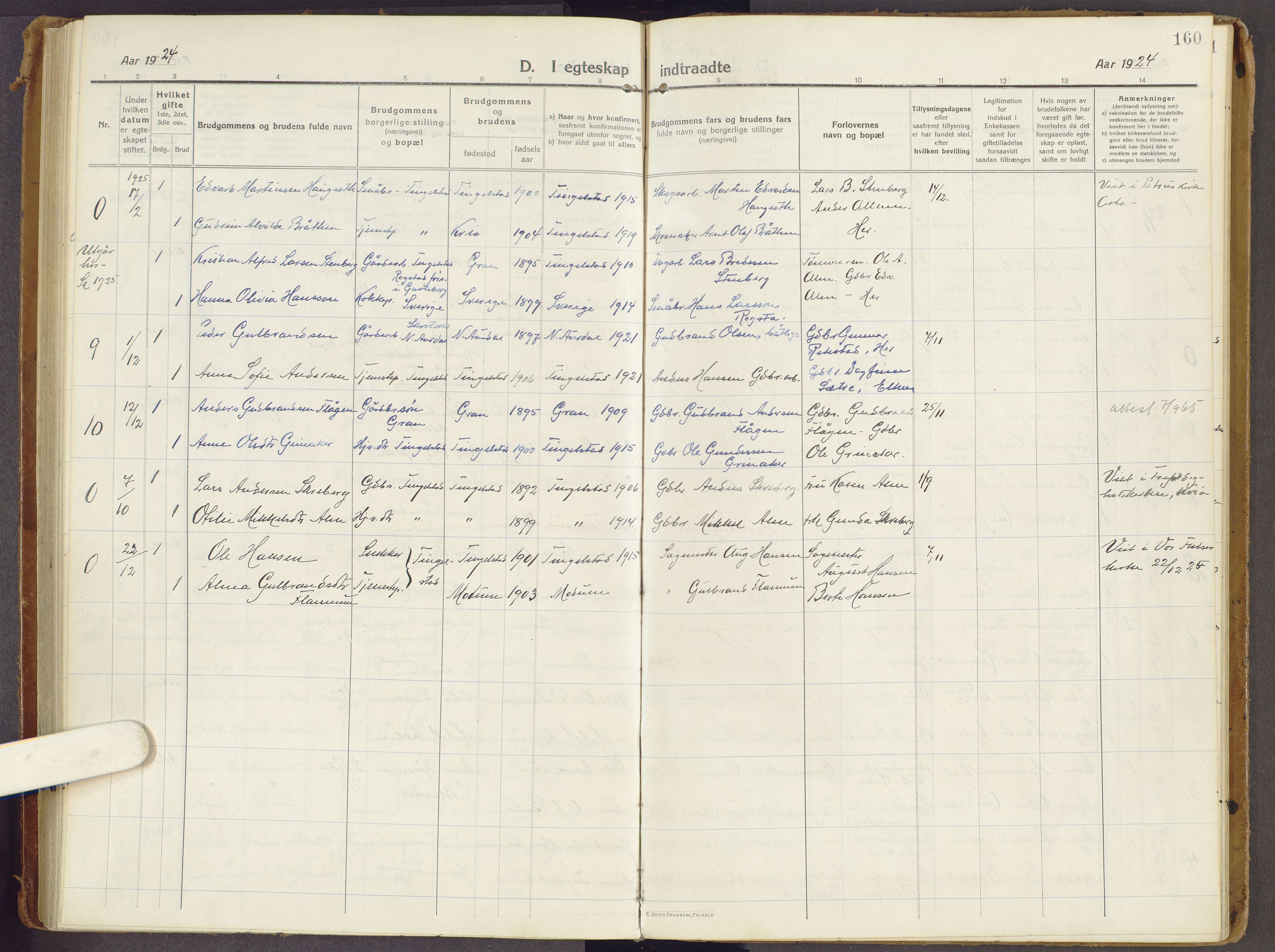 Brandbu prestekontor, SAH/PREST-114/H/Ha/Haa/L0003: Parish register (official) no. 3, 1914-1928, p. 160