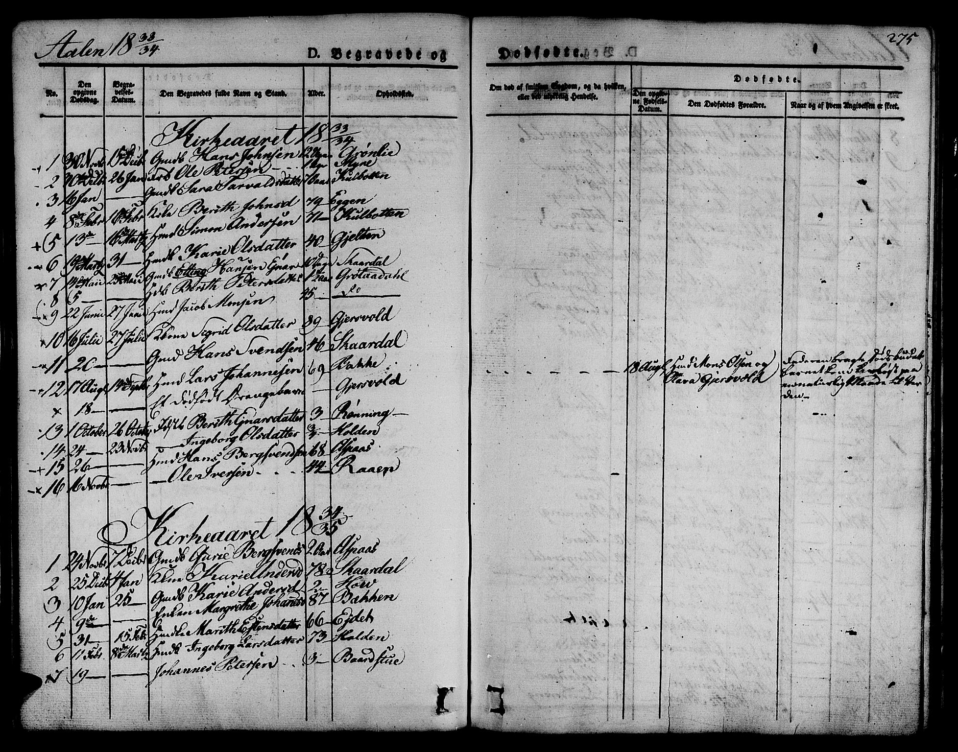 Ministerialprotokoller, klokkerbøker og fødselsregistre - Sør-Trøndelag, SAT/A-1456/685/L0962: Parish register (official) no. 685A05 /3, 1829-1845, p. 275