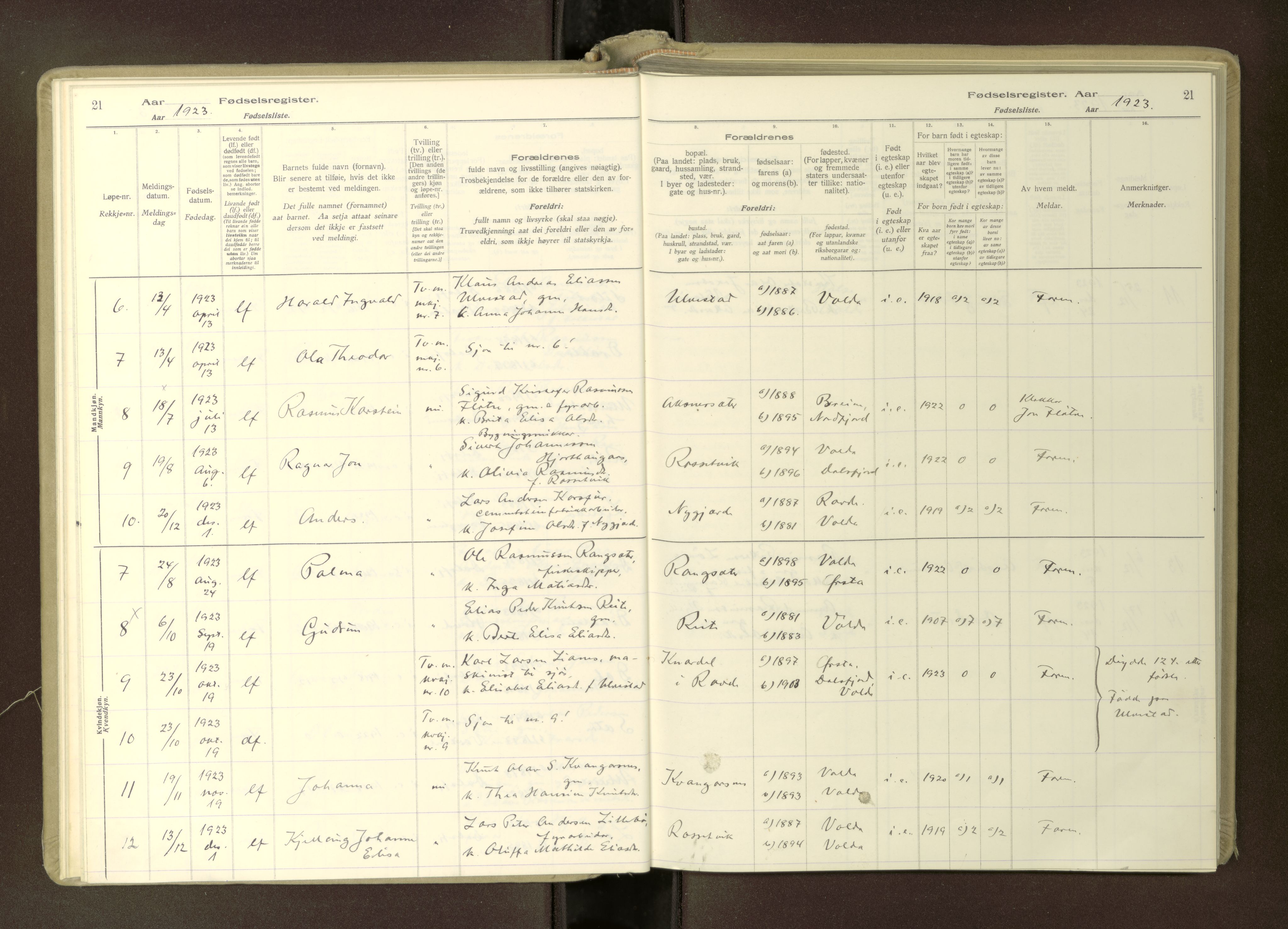 Ministerialprotokoller, klokkerbøker og fødselsregistre - Møre og Romsdal, AV/SAT-A-1454/512/L0173: Birth register no. 512---, 1916-1982, p. 21