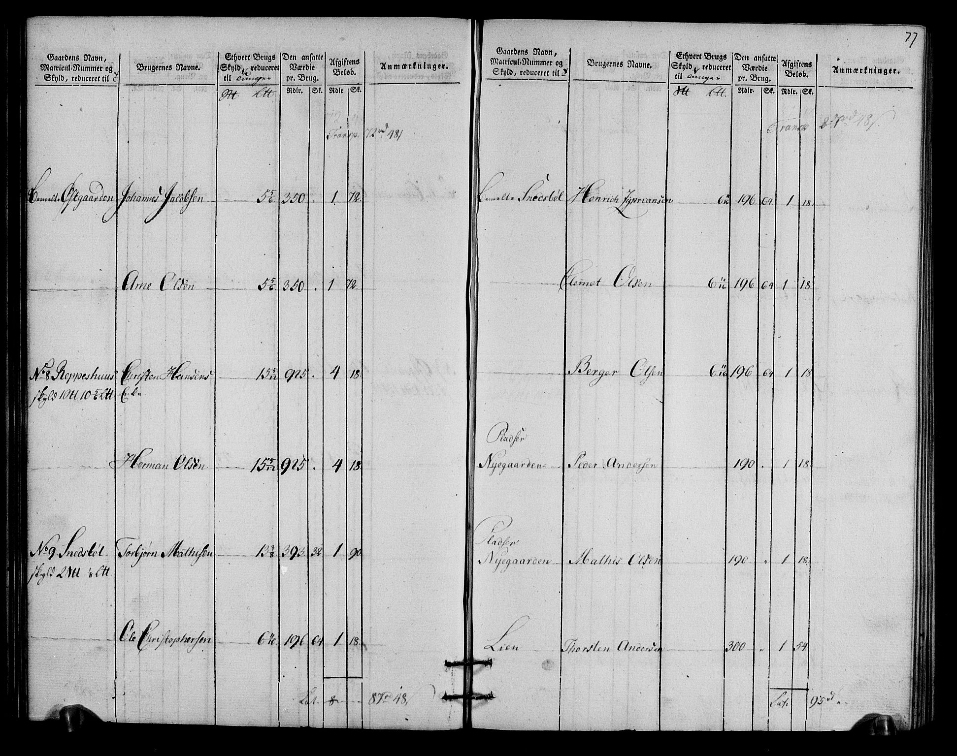 Rentekammeret inntil 1814, Realistisk ordnet avdeling, AV/RA-EA-4070/N/Ne/Nea/L0027: Solør og Odal fogderi. Oppebørselsregister, 1803-1804, p. 41