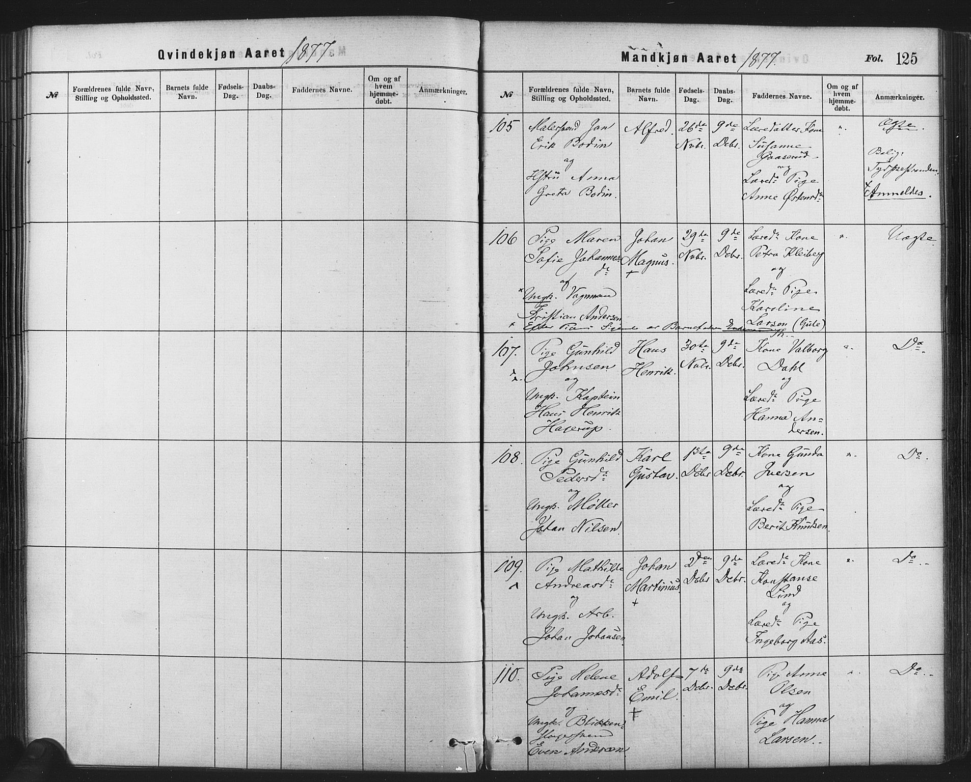 Rikshospitalet prestekontor Kirkebøker, AV/SAO-A-10309b/F/L0006: Parish register (official) no. 6, 1871-1885, p. 125