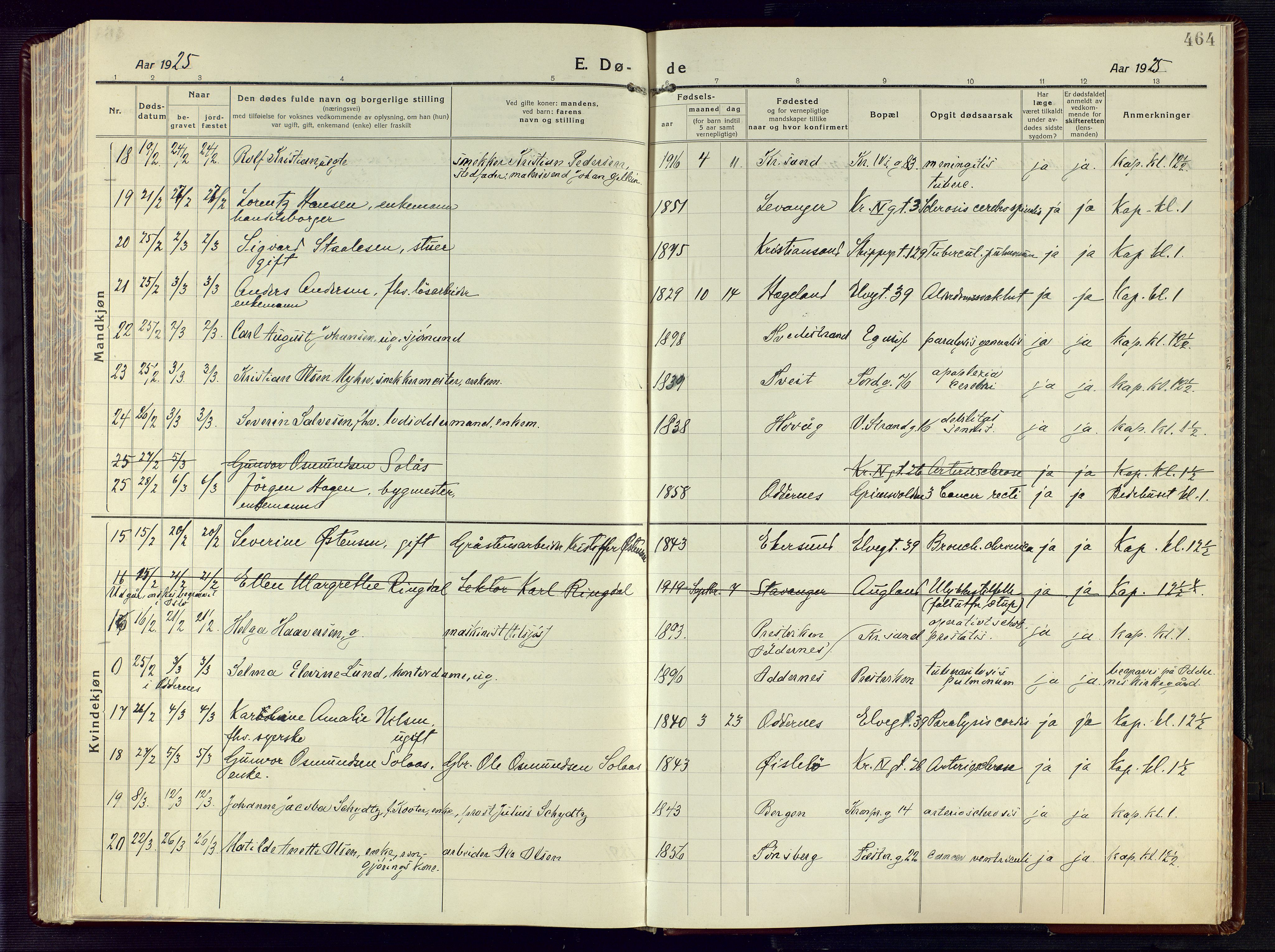 Kristiansand domprosti, AV/SAK-1112-0006/F/Fa/L0028: Parish register (official) no. A 27, 1917-1926, p. 464