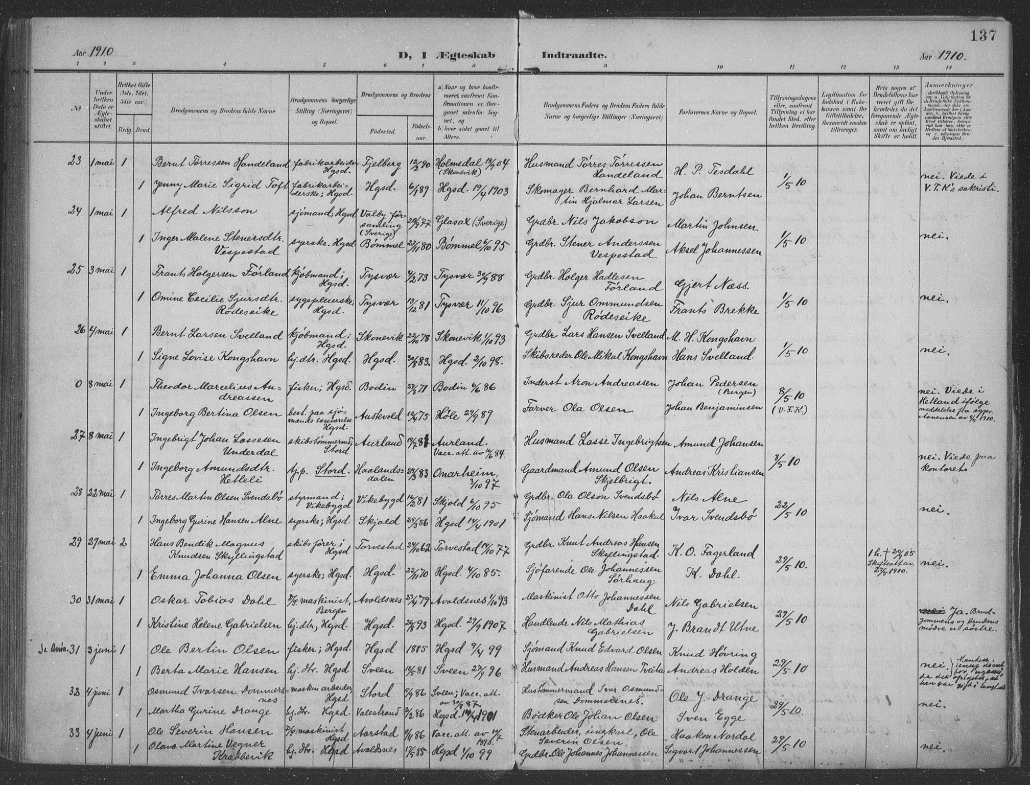 Haugesund sokneprestkontor, AV/SAST-A -101863/H/Ha/Haa/L0007: Parish register (official) no. A 7, 1904-1916, p. 137