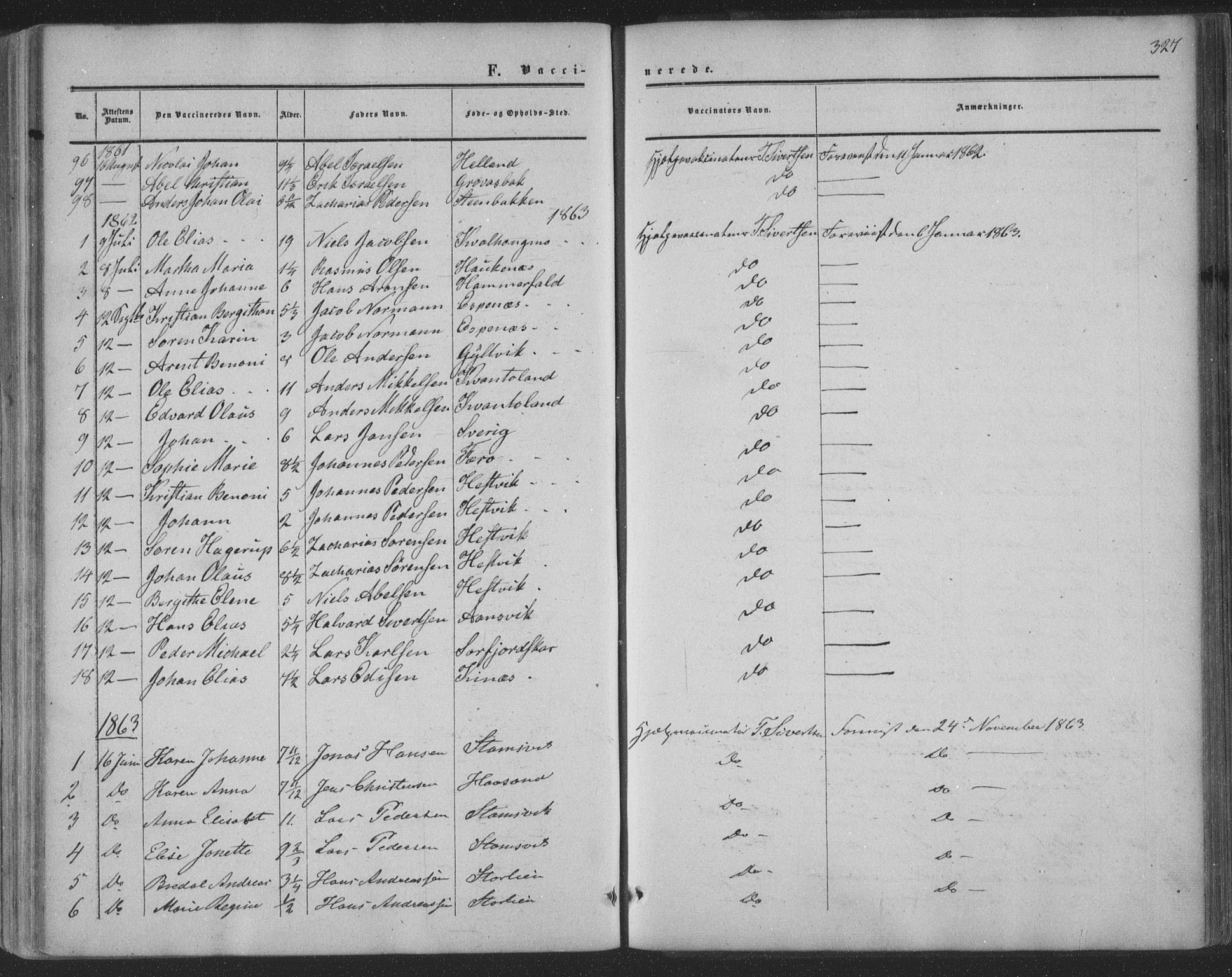 Ministerialprotokoller, klokkerbøker og fødselsregistre - Nordland, AV/SAT-A-1459/853/L0770: Parish register (official) no. 853A09, 1857-1870, p. 327