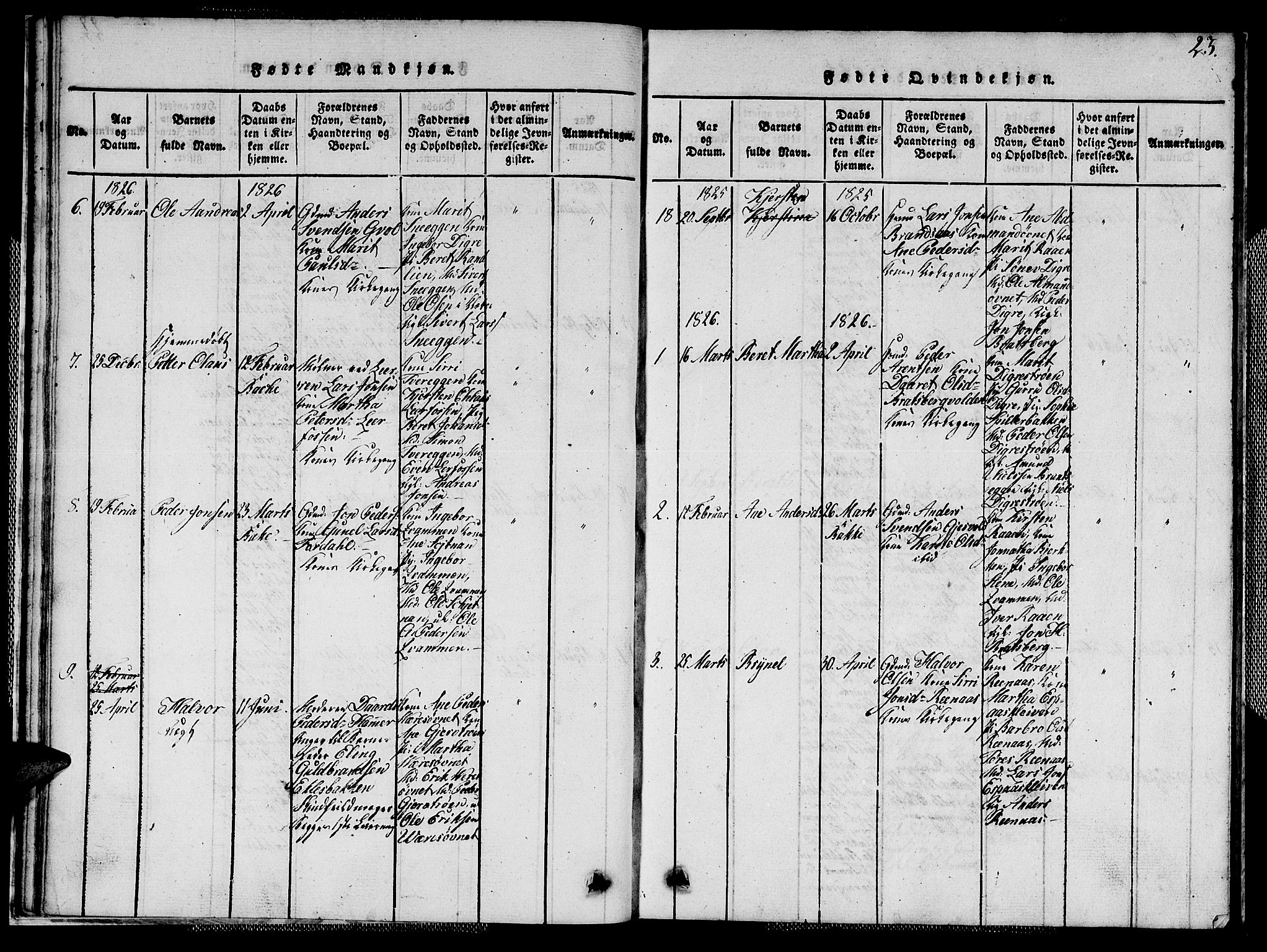 Ministerialprotokoller, klokkerbøker og fødselsregistre - Sør-Trøndelag, SAT/A-1456/608/L0336: Parish register (copy) no. 608C02, 1817-1827, p. 23