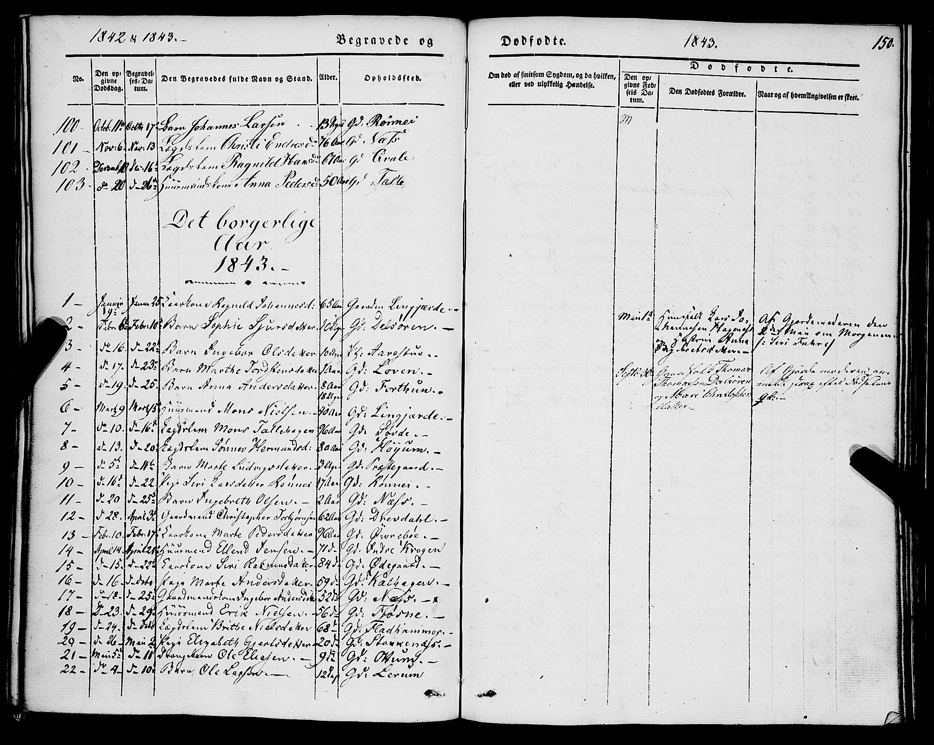 Luster sokneprestembete, SAB/A-81101/H/Haa/Haaa/L0006: Parish register (official) no. A 6, 1840-1848, p. 150