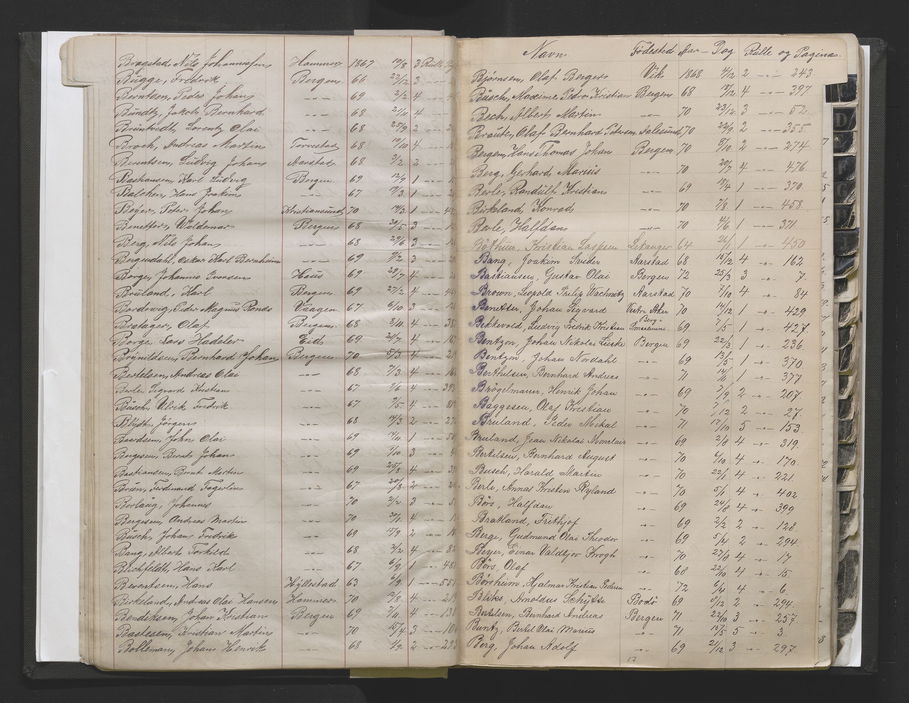 Bergens Krigskommisariat, SAB/A-5103/H/Hj/Hjd/L0002: Register til Mannskapsrulle/militær loddtrekningsliste for Bergen (før nr 280), 1870-1895