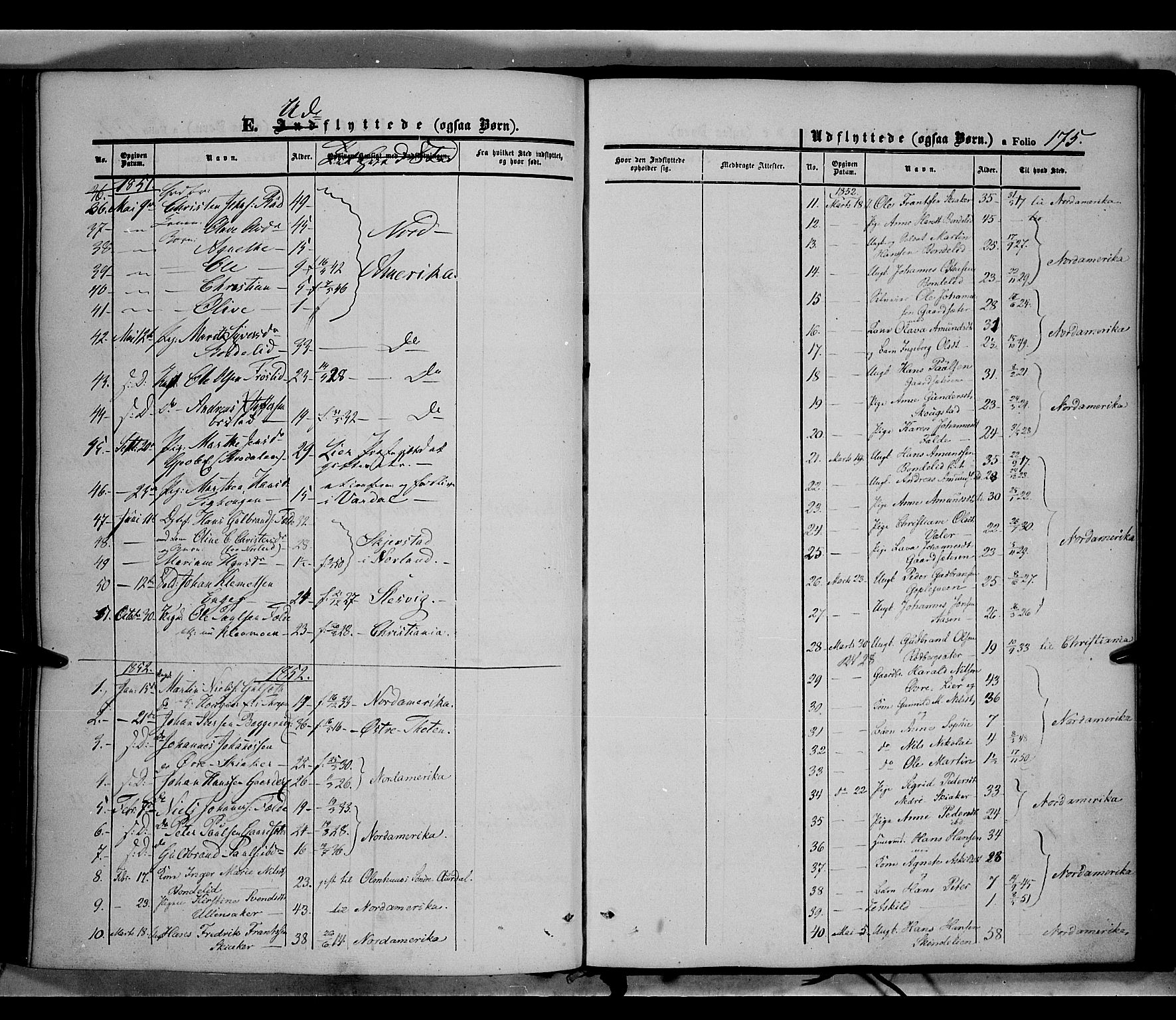 Land prestekontor, SAH/PREST-120/H/Ha/Haa/L0010: Parish register (official) no. 10, 1847-1859, p. 175
