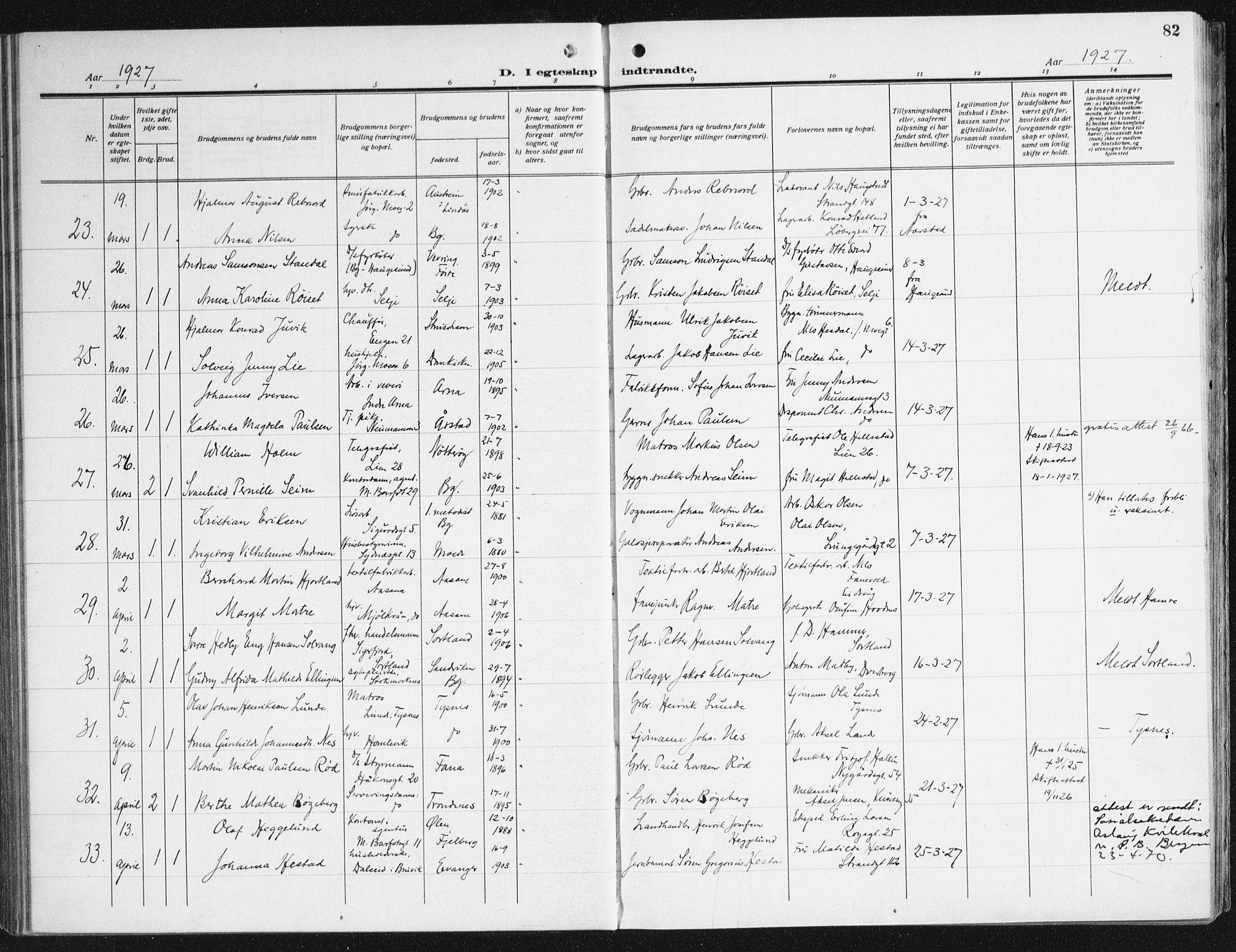 Domkirken sokneprestembete, AV/SAB-A-74801/H/Haa/L0039: Parish register (official) no. D 6, 1921-1937, p. 82