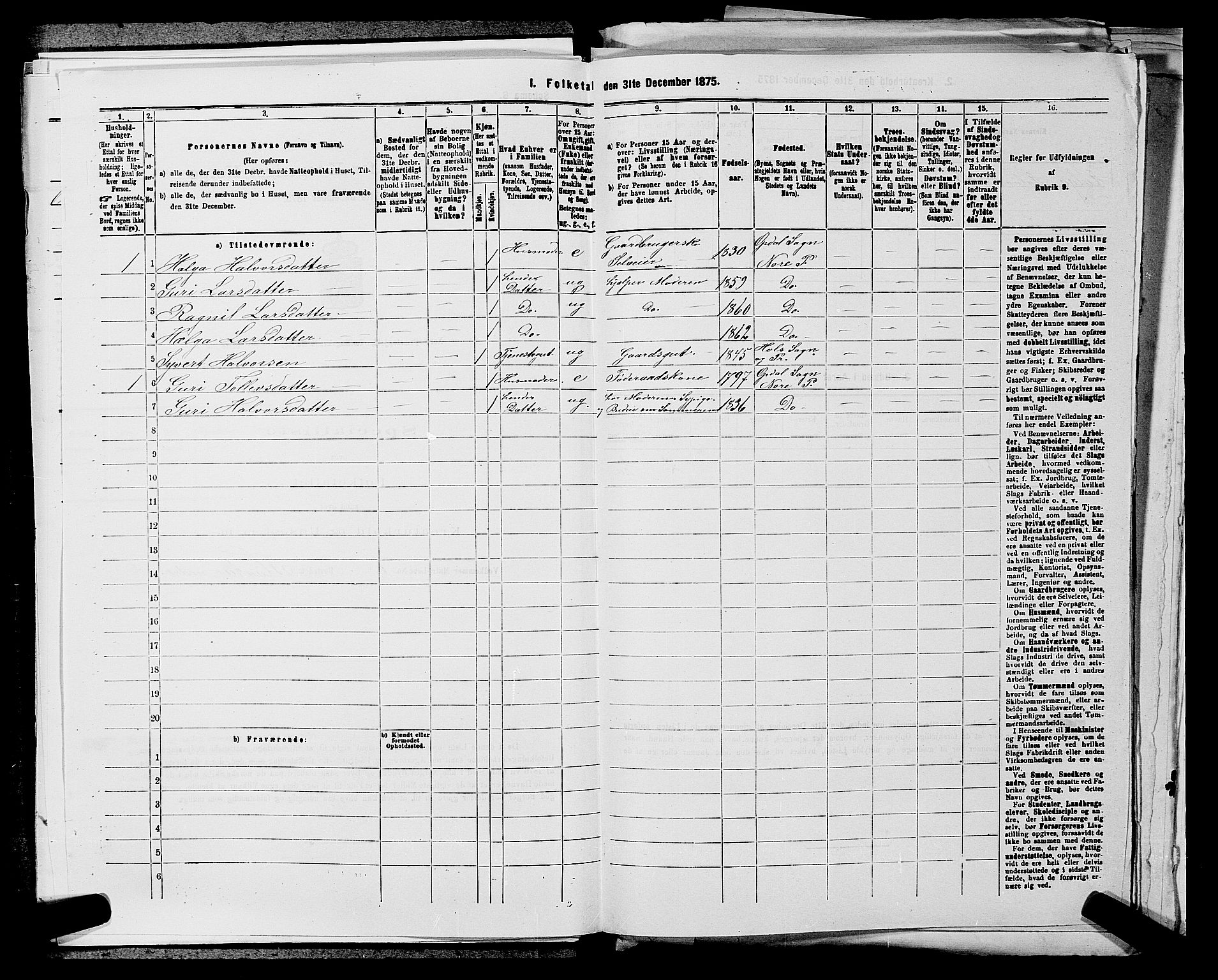 SAKO, 1875 census for 0633P Nore, 1875, p. 306