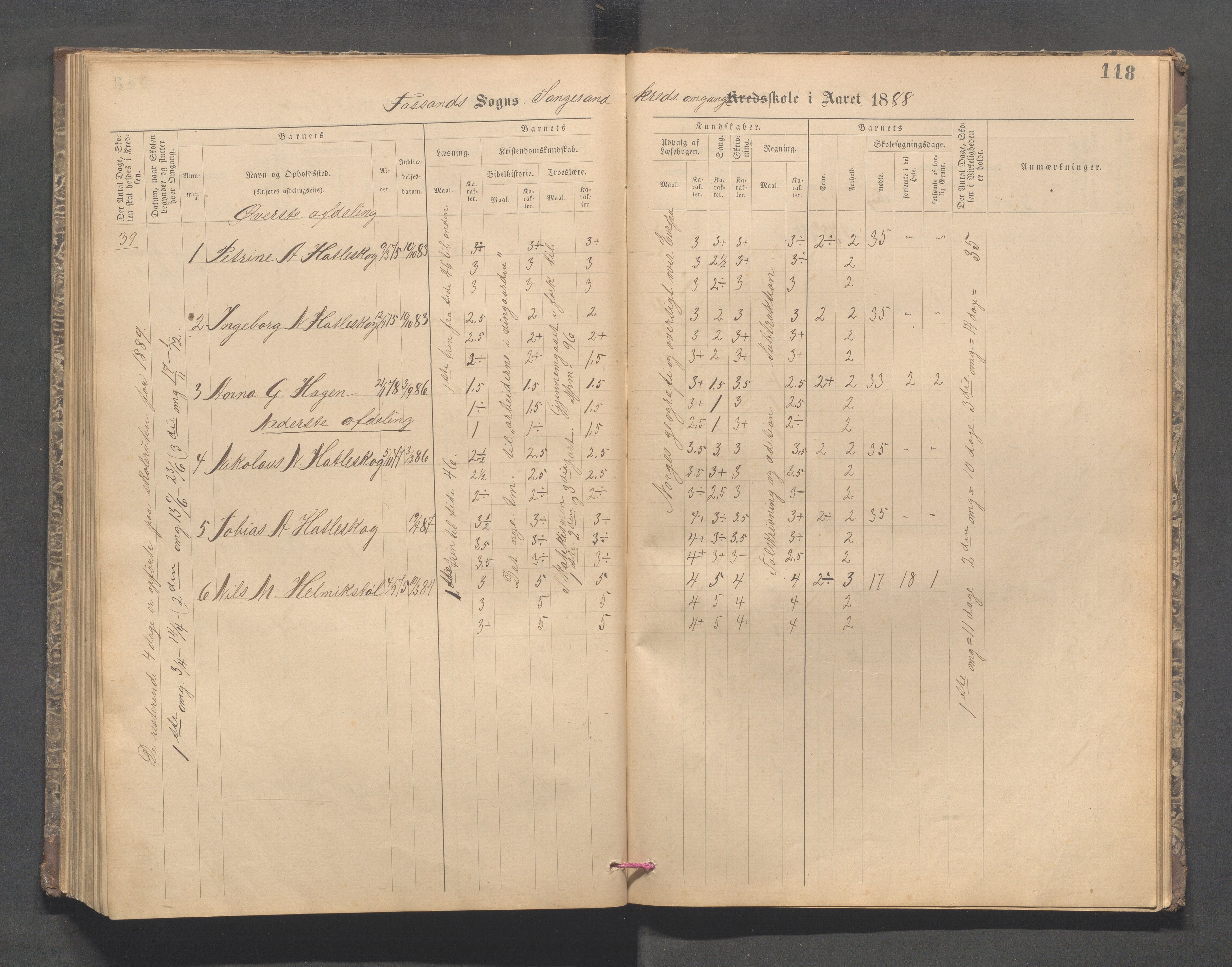 Forsand kommune - Lyse skole, IKAR/K-101613/H/L0001: Skoleprotokoll - Lyselandet, Indre Lysefjords enslige gårder, Kalleli omgangsskole, Songesand, Eiane, 1877-1894, p. 118