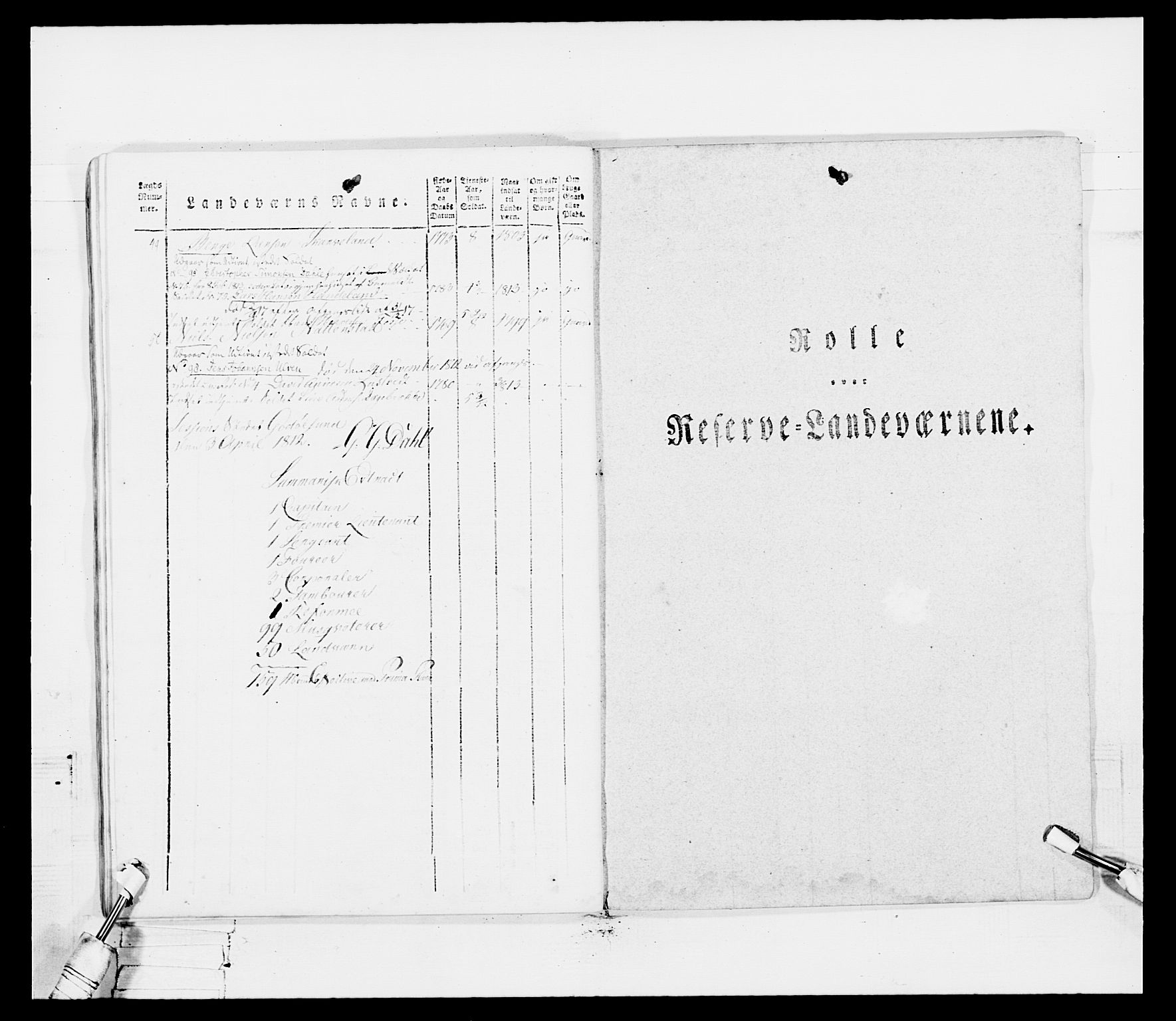 Generalitets- og kommissariatskollegiet, Det kongelige norske kommissariatskollegium, AV/RA-EA-5420/E/Eh/L0099: Bergenhusiske nasjonale infanteriregiment, 1812, p. 364