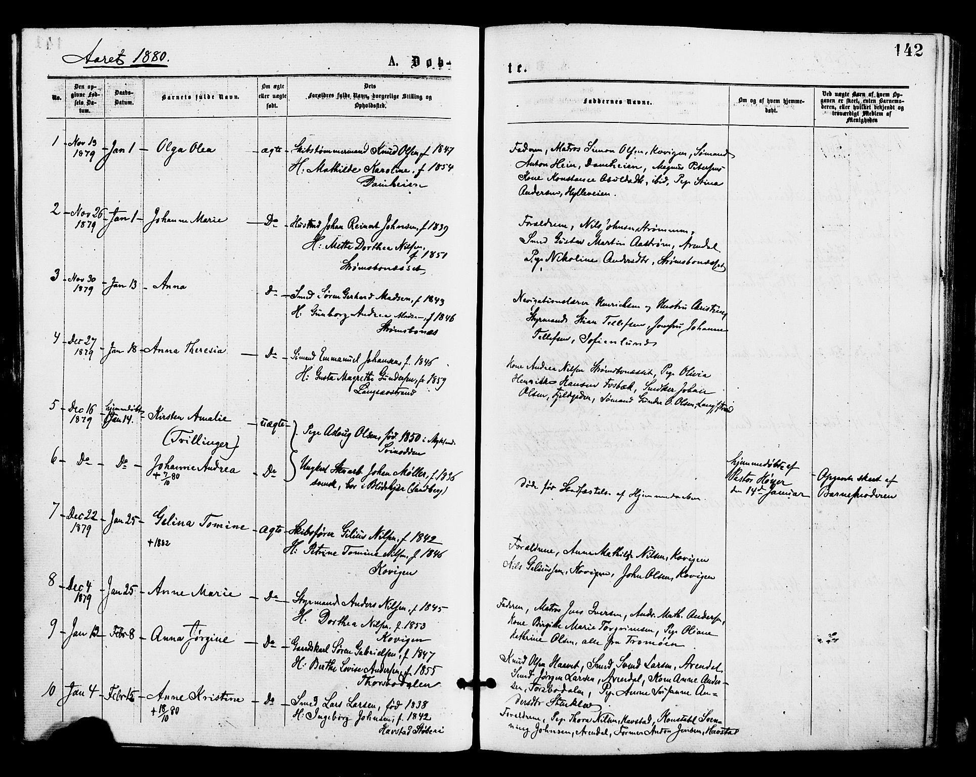 Barbu sokneprestkontor, SAK/1111-0003/F/Fa/L0001: Parish register (official) no. A 1 /1, 1878-1883, p. 142