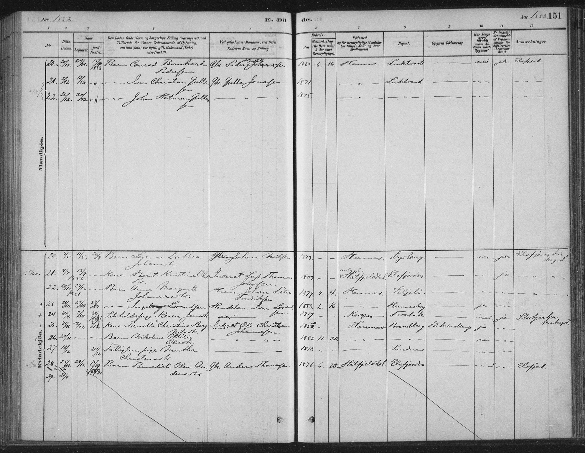 Ministerialprotokoller, klokkerbøker og fødselsregistre - Nordland, AV/SAT-A-1459/825/L0361: Parish register (official) no. 825A15, 1878-1893, p. 151