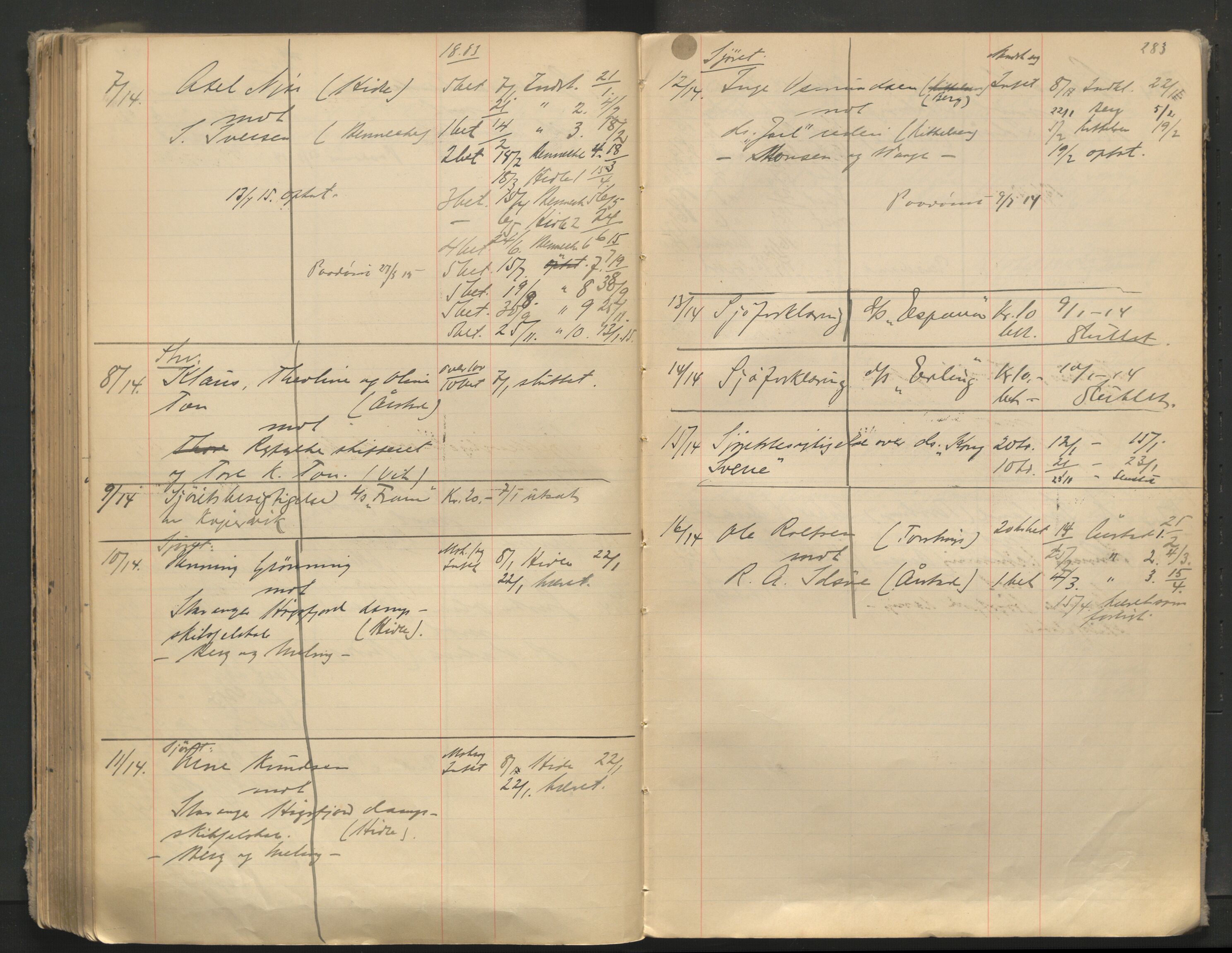 Stavanger byfogd, AV/SAST-A-101408/001/3/32/32A/L0005: Saksliste for Stavanger byting, 1910-1914, p. 282-283