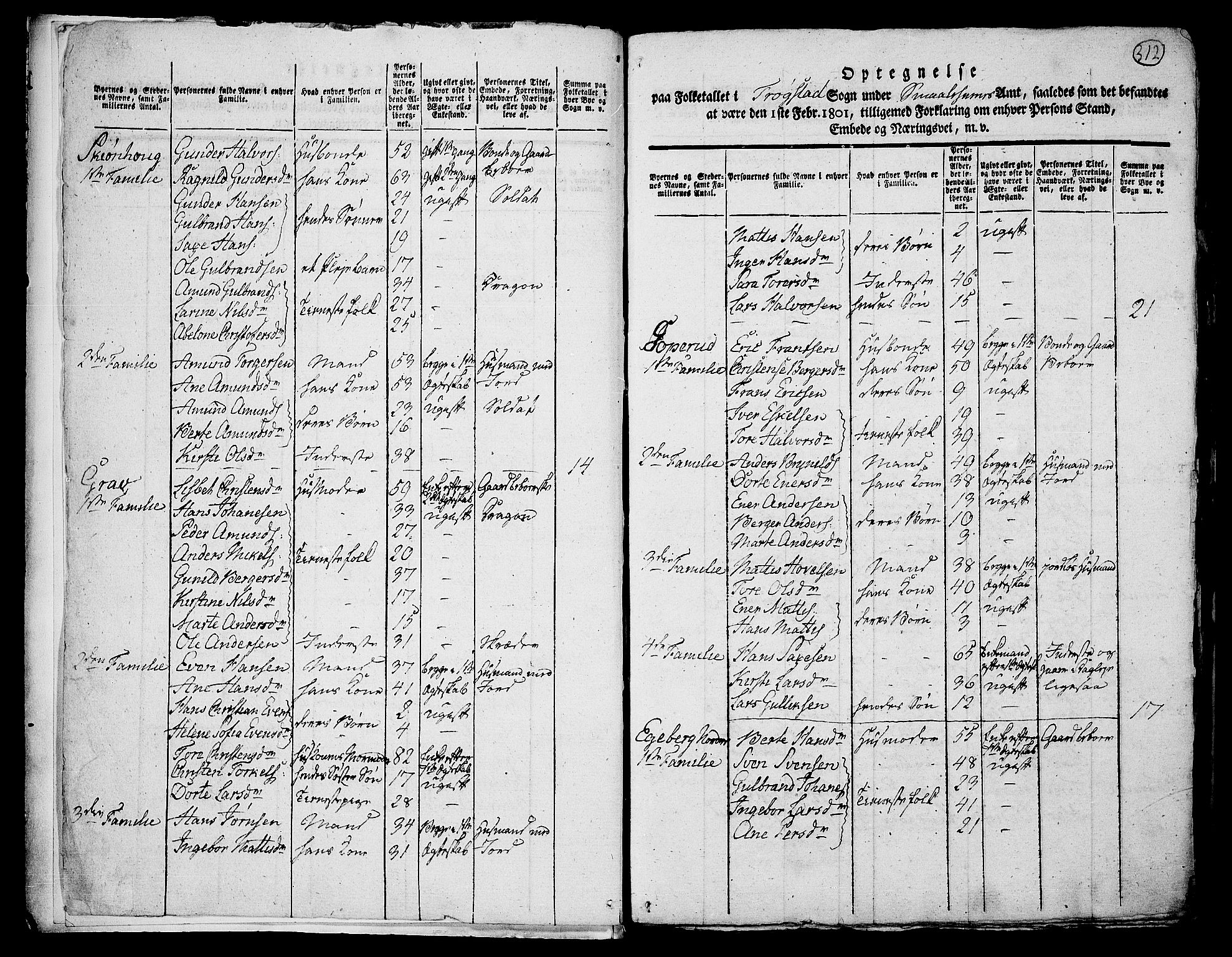 RA, 1801 census for 0122P Trøgstad, 1801, p. 311b-312a
