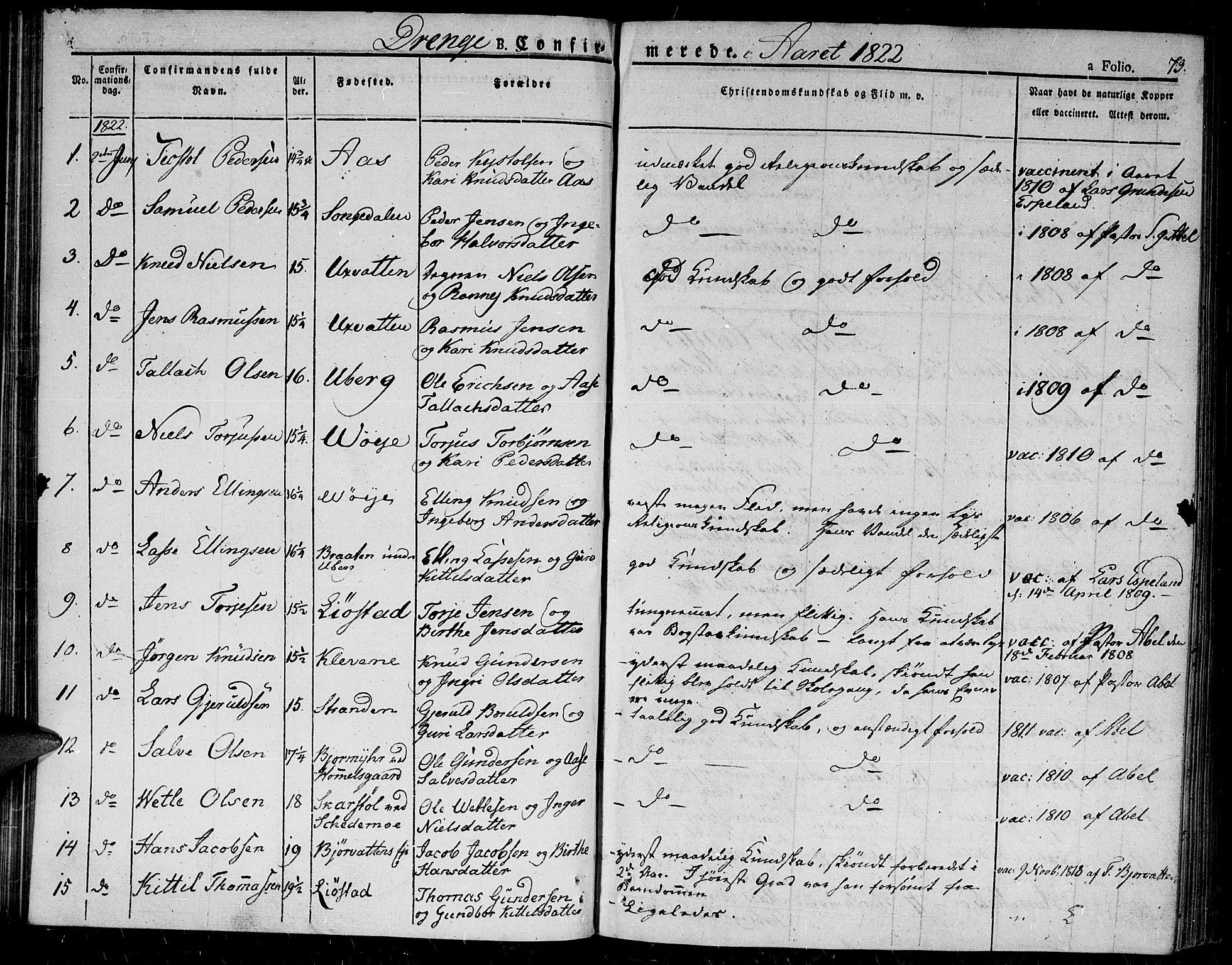 Gjerstad sokneprestkontor, AV/SAK-1111-0014/F/Fa/Fab/L0001: Parish register (official) no. A 1, 1820-1835, p. 73
