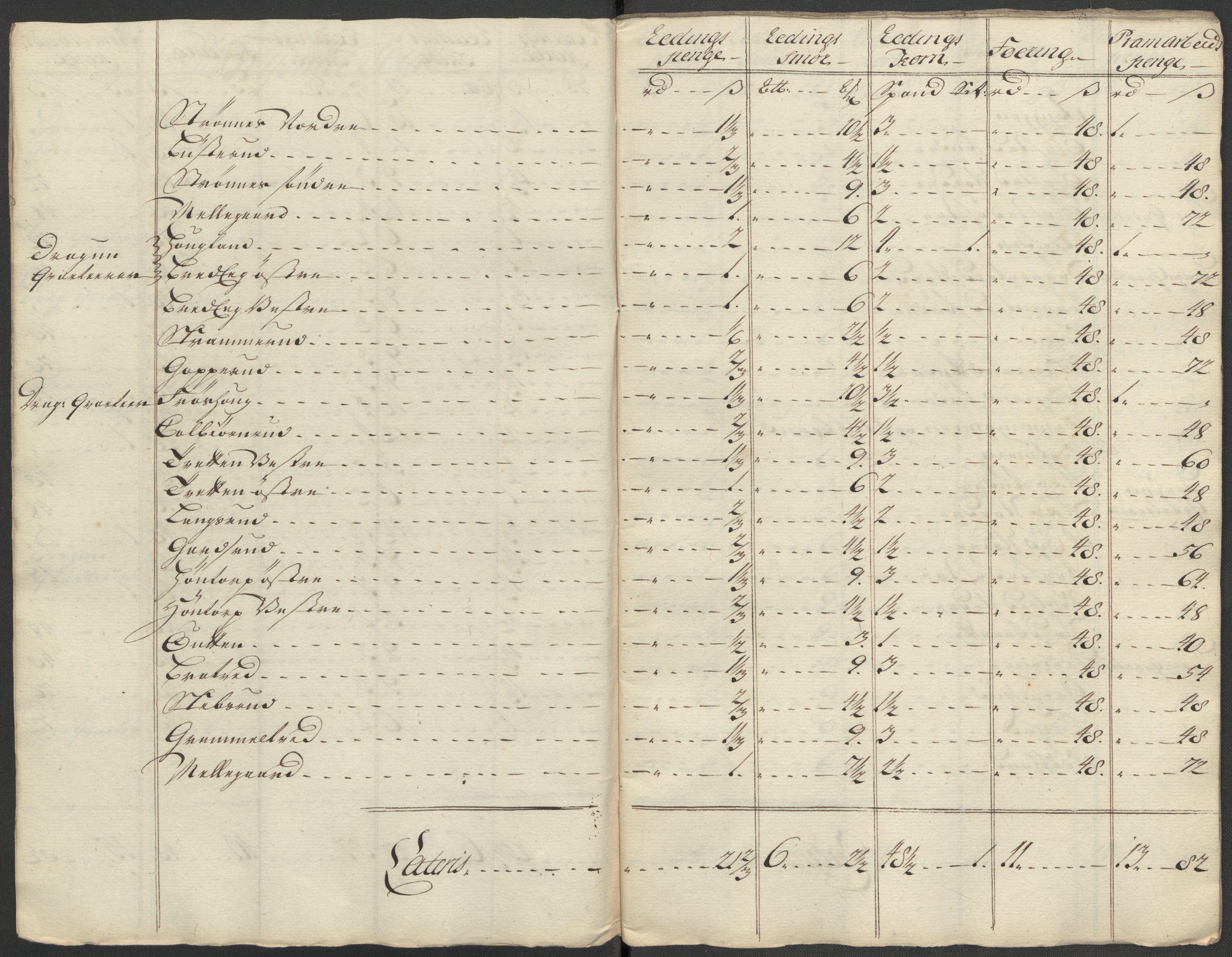 Rentekammeret inntil 1814, Reviderte regnskaper, Fogderegnskap, AV/RA-EA-4092/R07/L0315: Fogderegnskap Rakkestad, Heggen og Frøland, 1718, p. 149