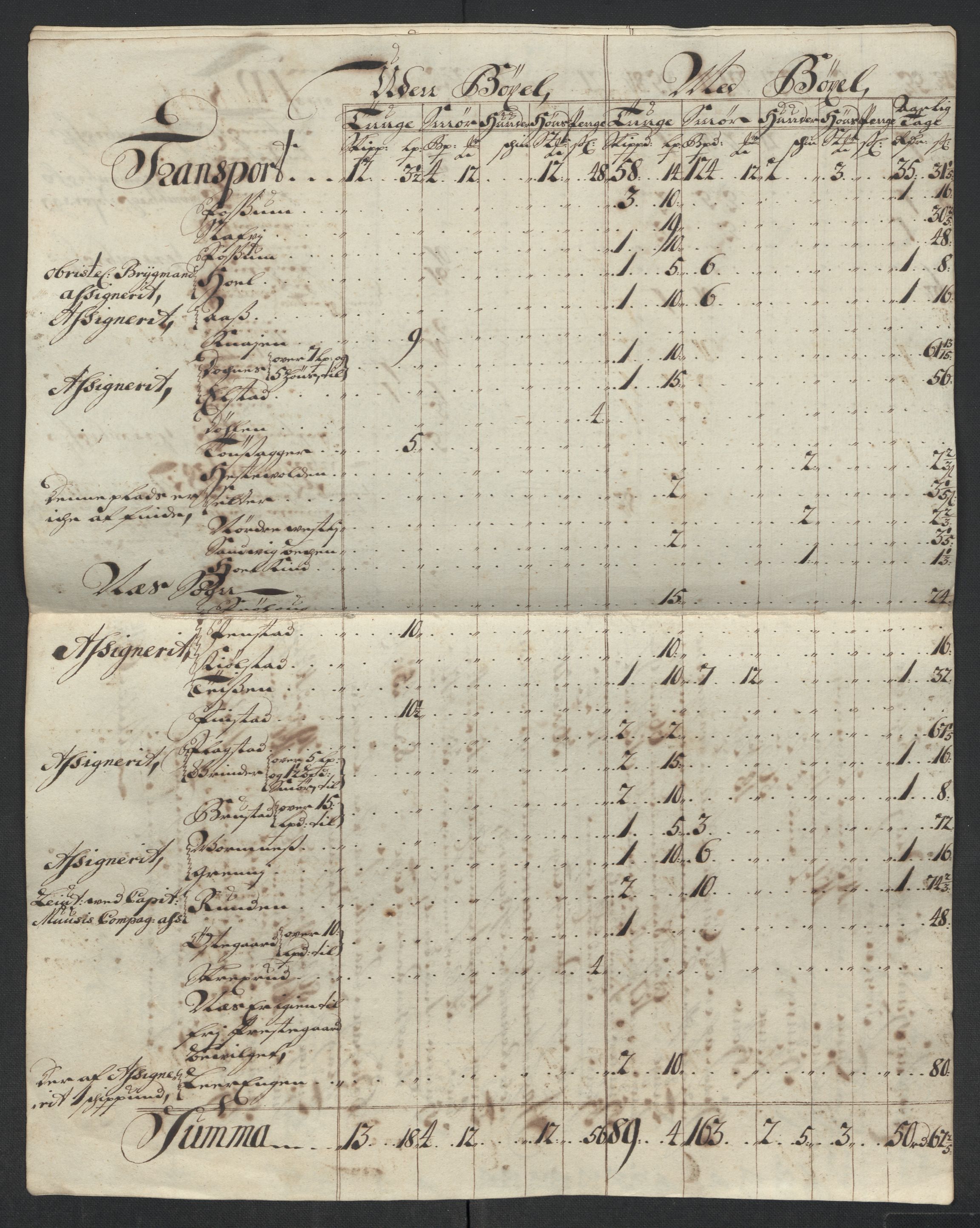 Rentekammeret inntil 1814, Reviderte regnskaper, Fogderegnskap, AV/RA-EA-4092/R12/L0723: Fogderegnskap Øvre Romerike, 1713-1714, p. 37