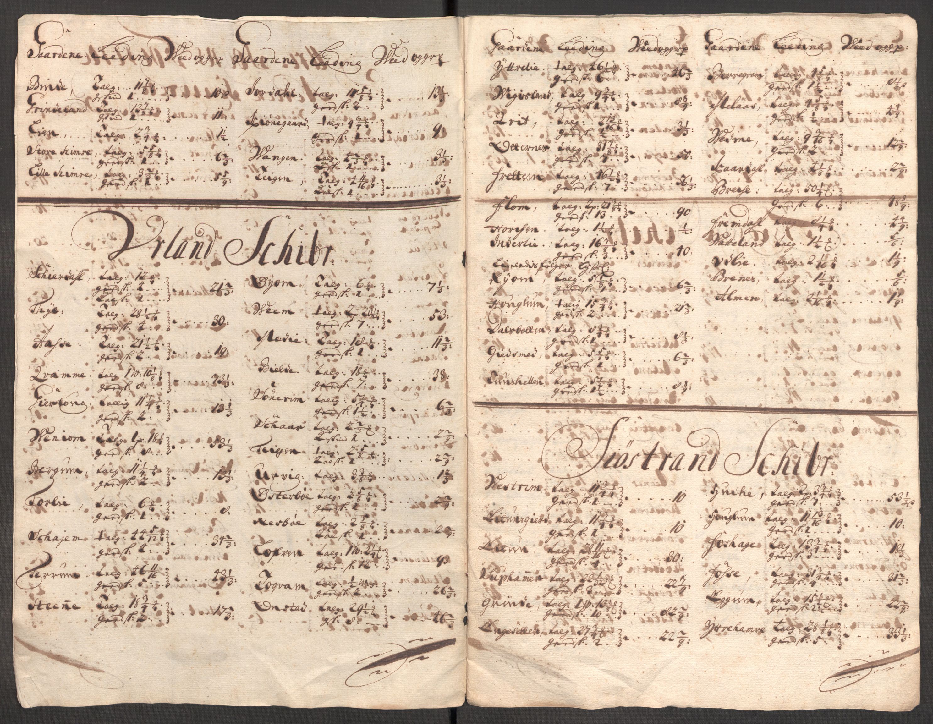 Rentekammeret inntil 1814, Reviderte regnskaper, Fogderegnskap, RA/EA-4092/R52/L3317: Fogderegnskap Sogn, 1711, p. 94