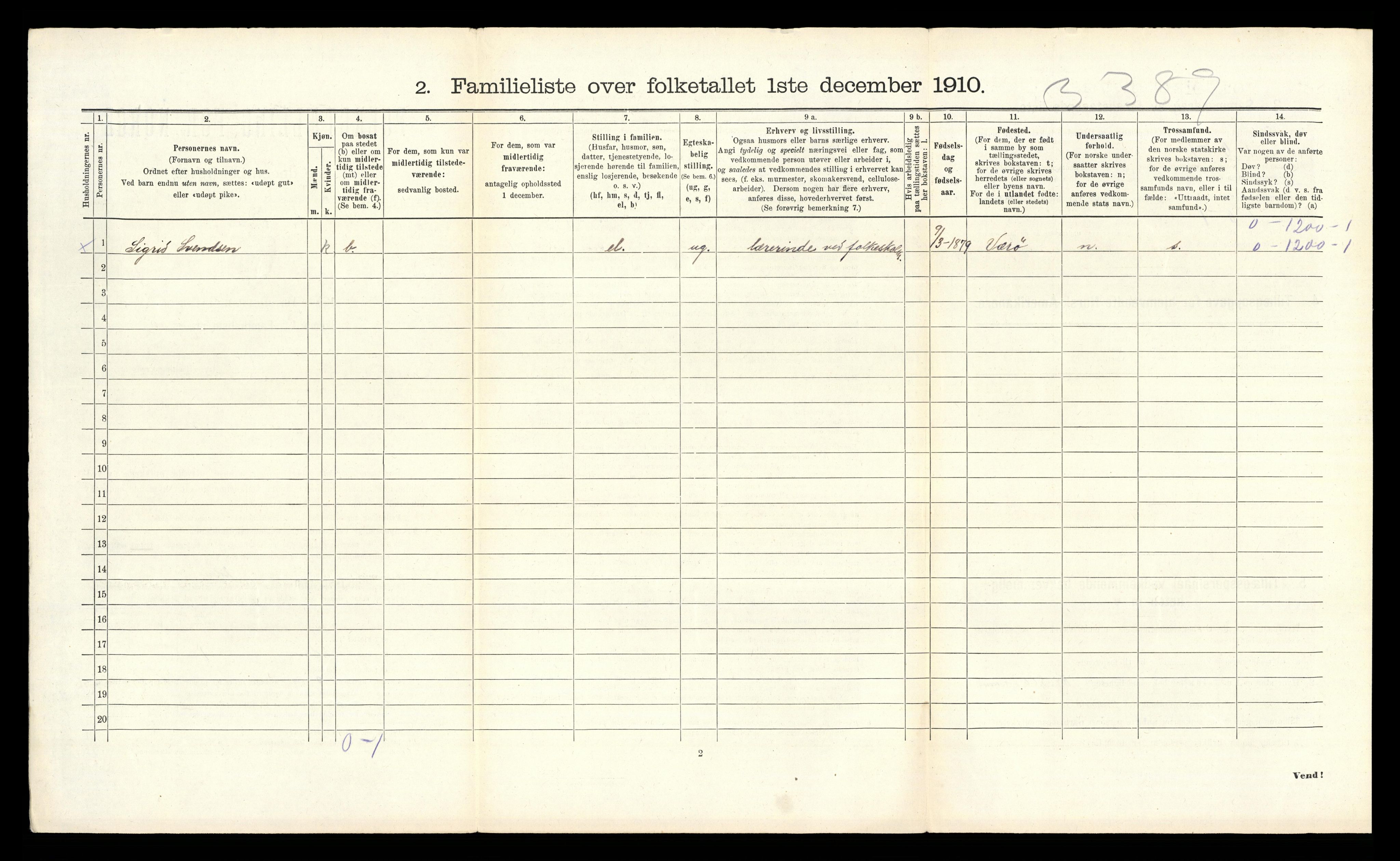 RA, 1910 census for Hamar, 1910, p. 400