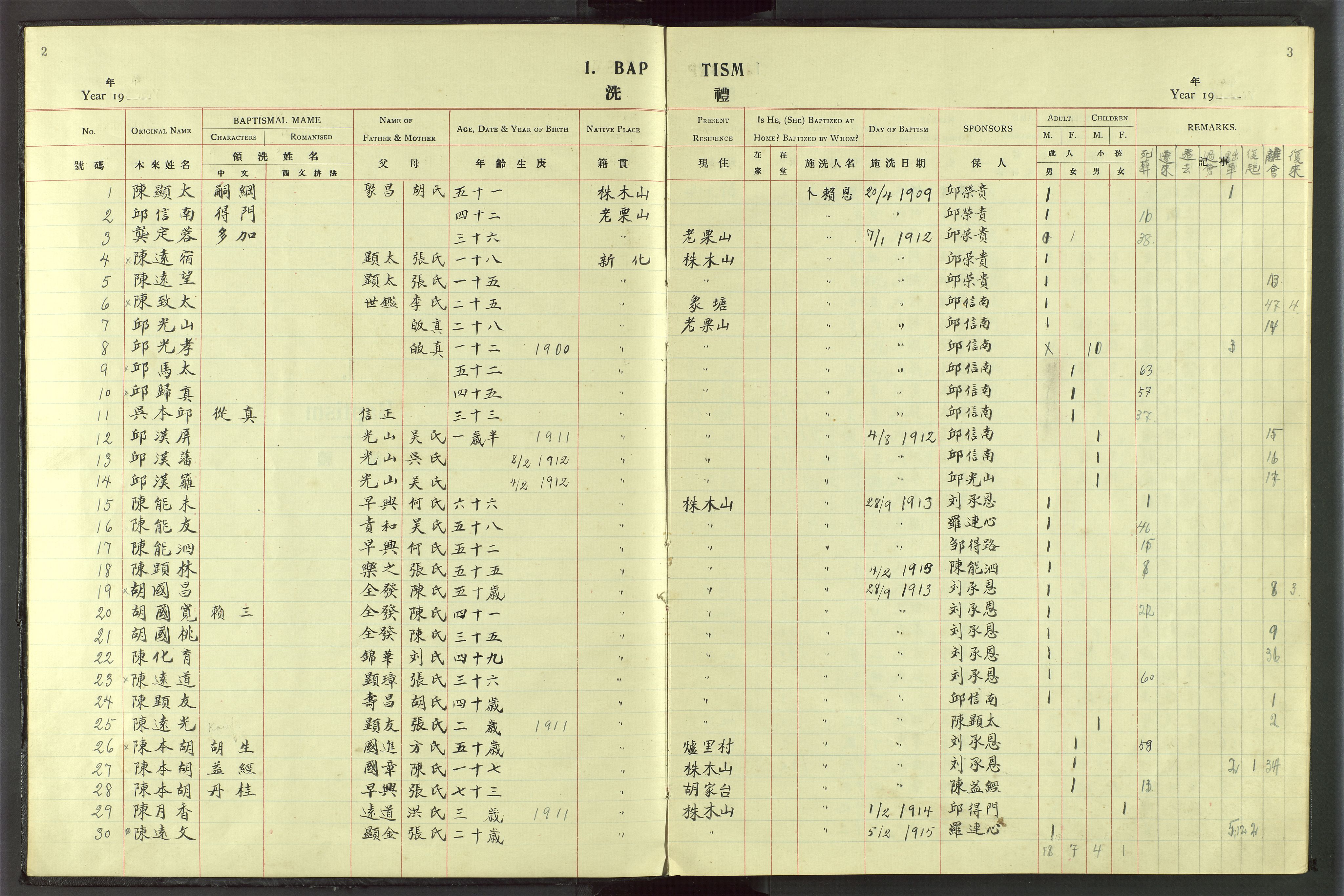 Det Norske Misjonsselskap - utland - Kina (Hunan), VID/MA-A-1065/Dm/L0054: Parish register (official) no. 92, 1909-1948, p. 2-3