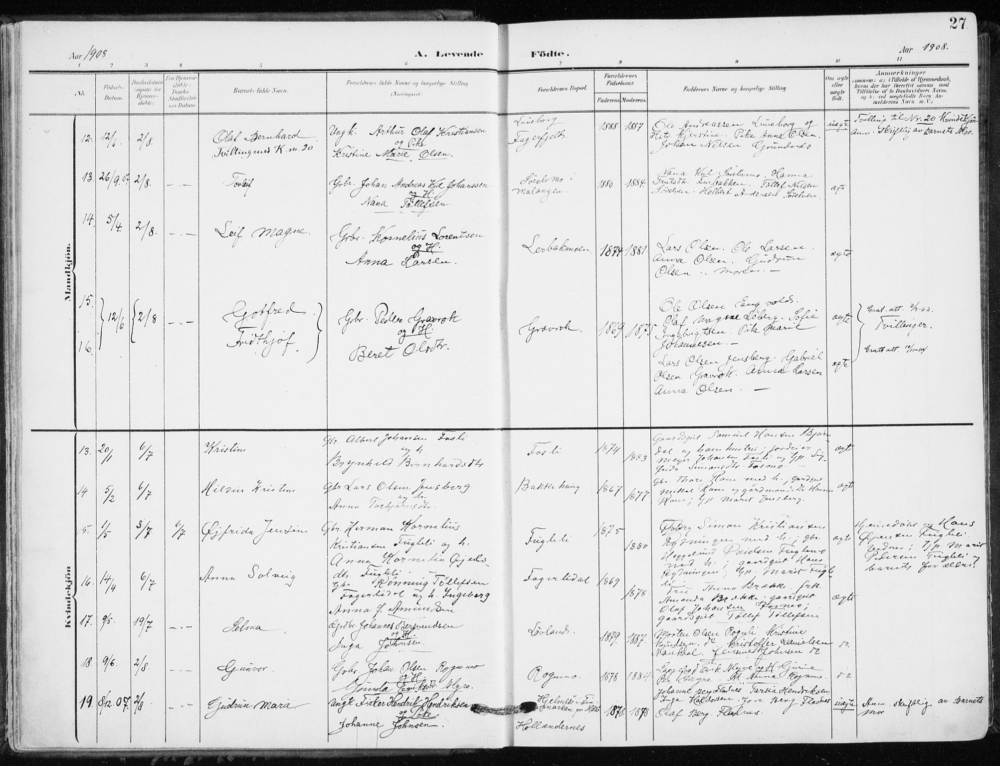 Målselv sokneprestembete, AV/SATØ-S-1311/G/Ga/Gaa/L0011kirke: Parish register (official) no. 11, 1904-1918, p. 27