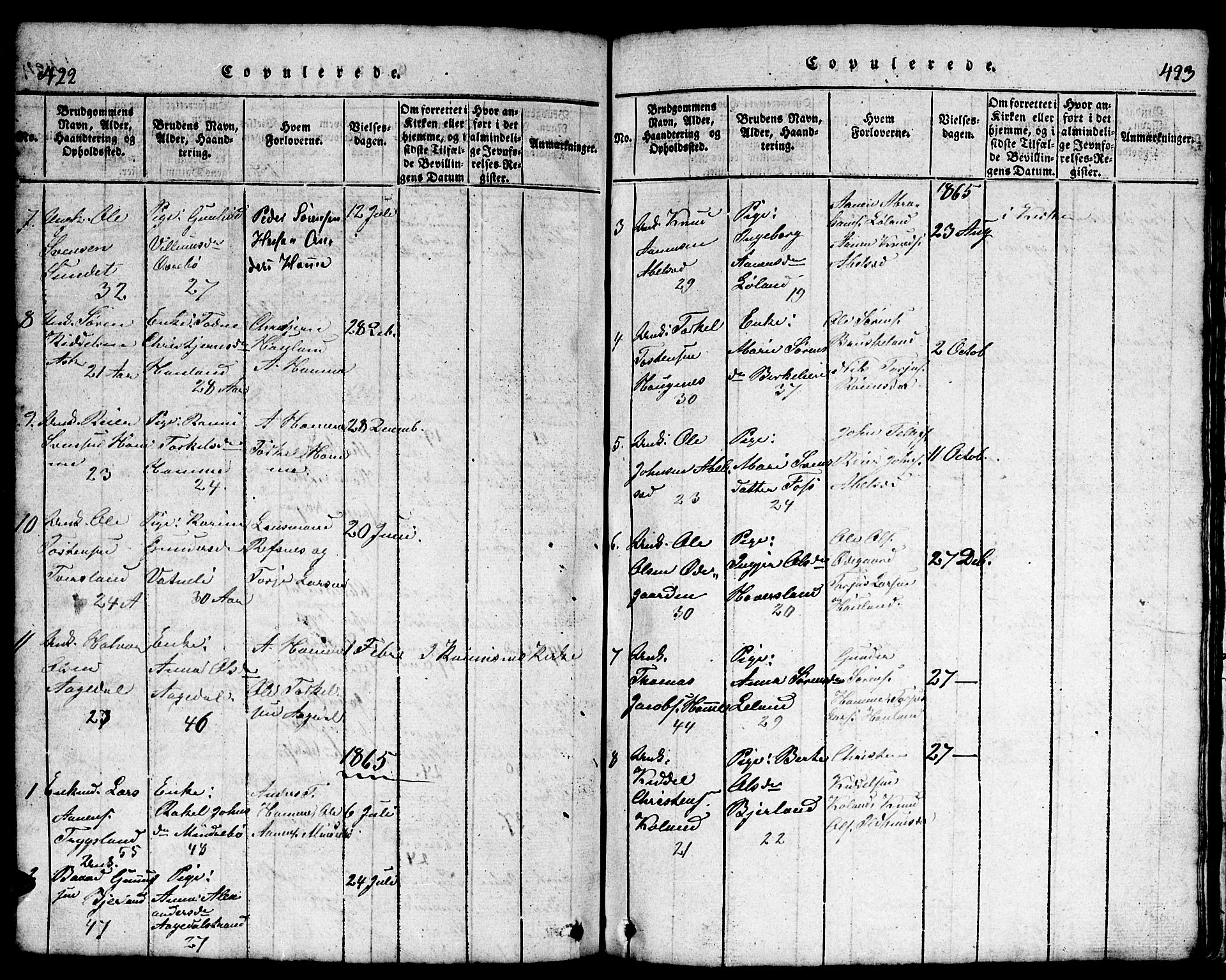 Bjelland sokneprestkontor, SAK/1111-0005/F/Fb/Fba/L0003: Parish register (copy) no. B 3, 1816-1870, p. 422-423