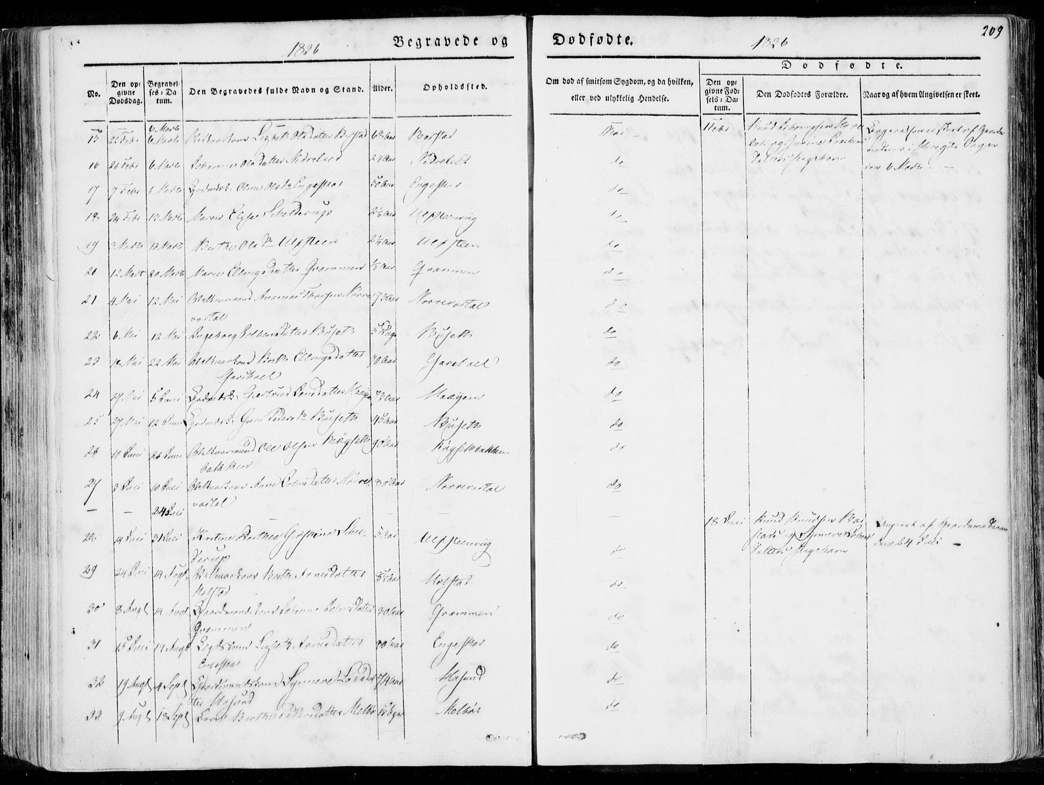 Ministerialprotokoller, klokkerbøker og fødselsregistre - Møre og Romsdal, SAT/A-1454/509/L0104: Parish register (official) no. 509A02, 1833-1847, p. 209
