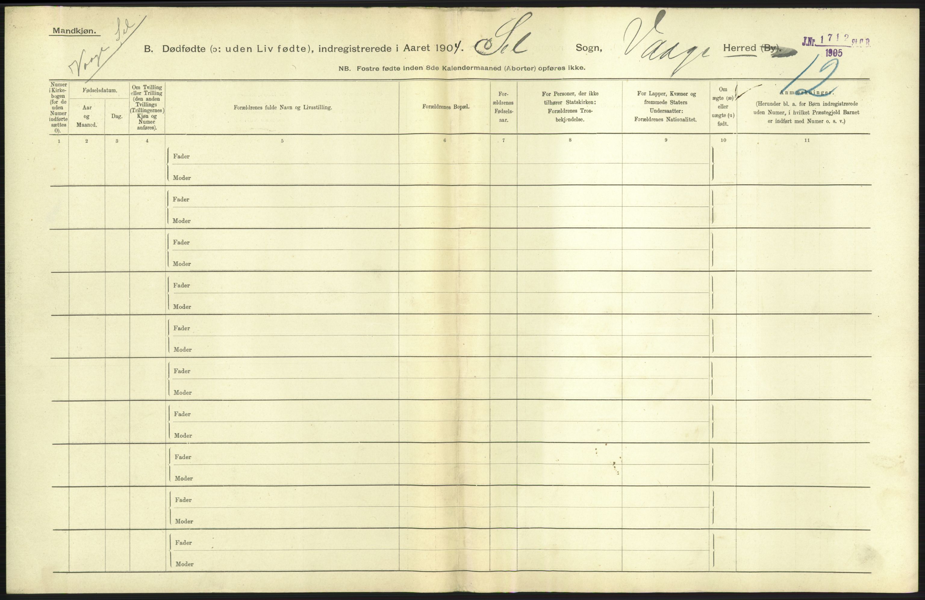 Statistisk sentralbyrå, Sosiodemografiske emner, Befolkning, AV/RA-S-2228/D/Df/Dfa/Dfab/L0025: Smålenenes amt - Stavanger amt: Dødfødte. Bygder., 1904, p. 187