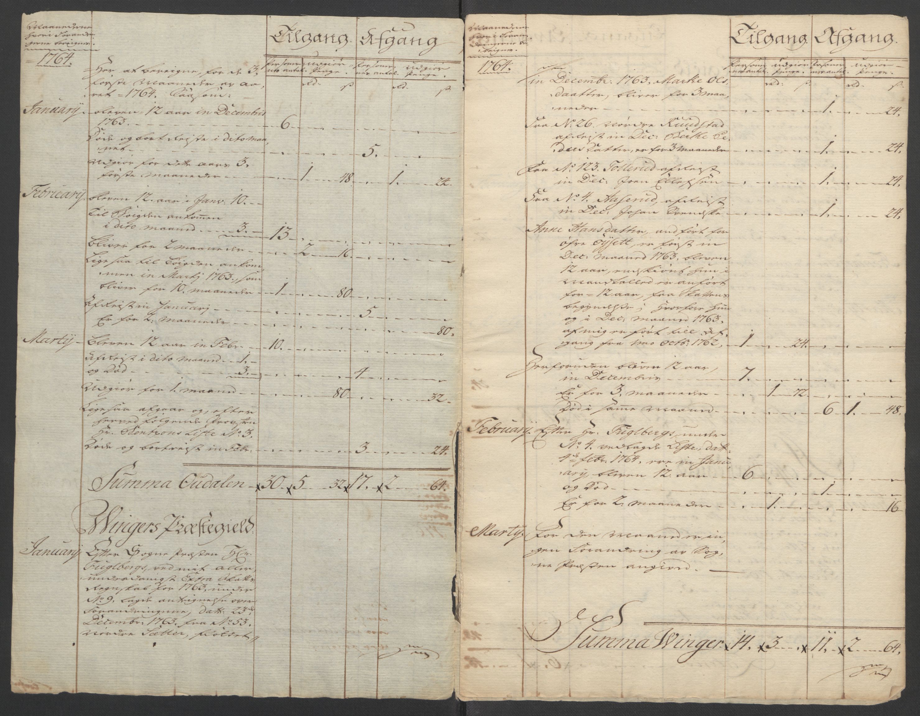 Rentekammeret inntil 1814, Reviderte regnskaper, Fogderegnskap, RA/EA-4092/R14/L0959: Ekstraskatten Solør og Odal, 1763-1770, p. 361