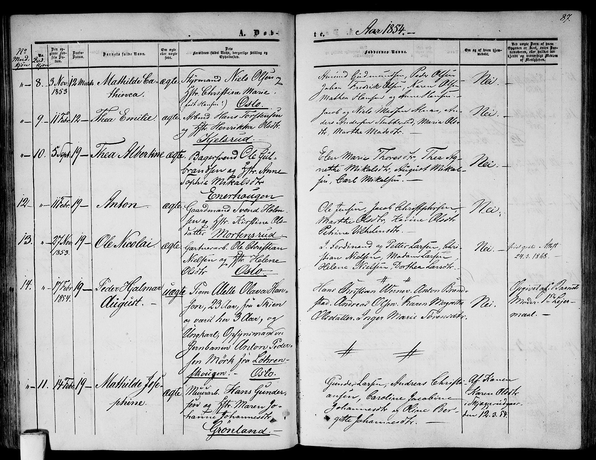 Gamlebyen prestekontor Kirkebøker, AV/SAO-A-10884/F/Fa/L0004: Parish register (official) no. 4, 1850-1857, p. 87