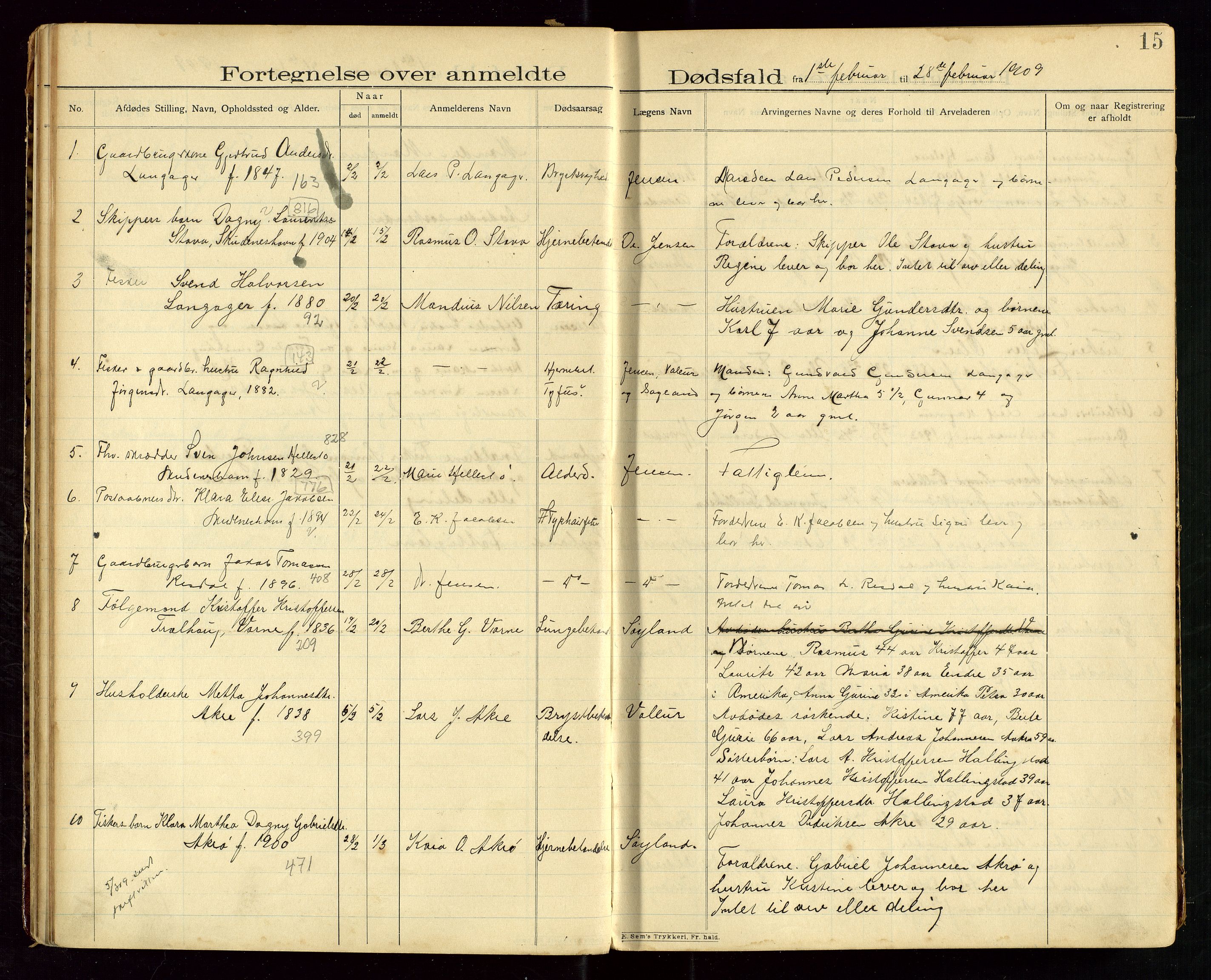 Skudenes lensmannskontor, AV/SAST-A-100444/Gga/L0003: "Dødsfalds-Protokol", 1908-1912, p. 15