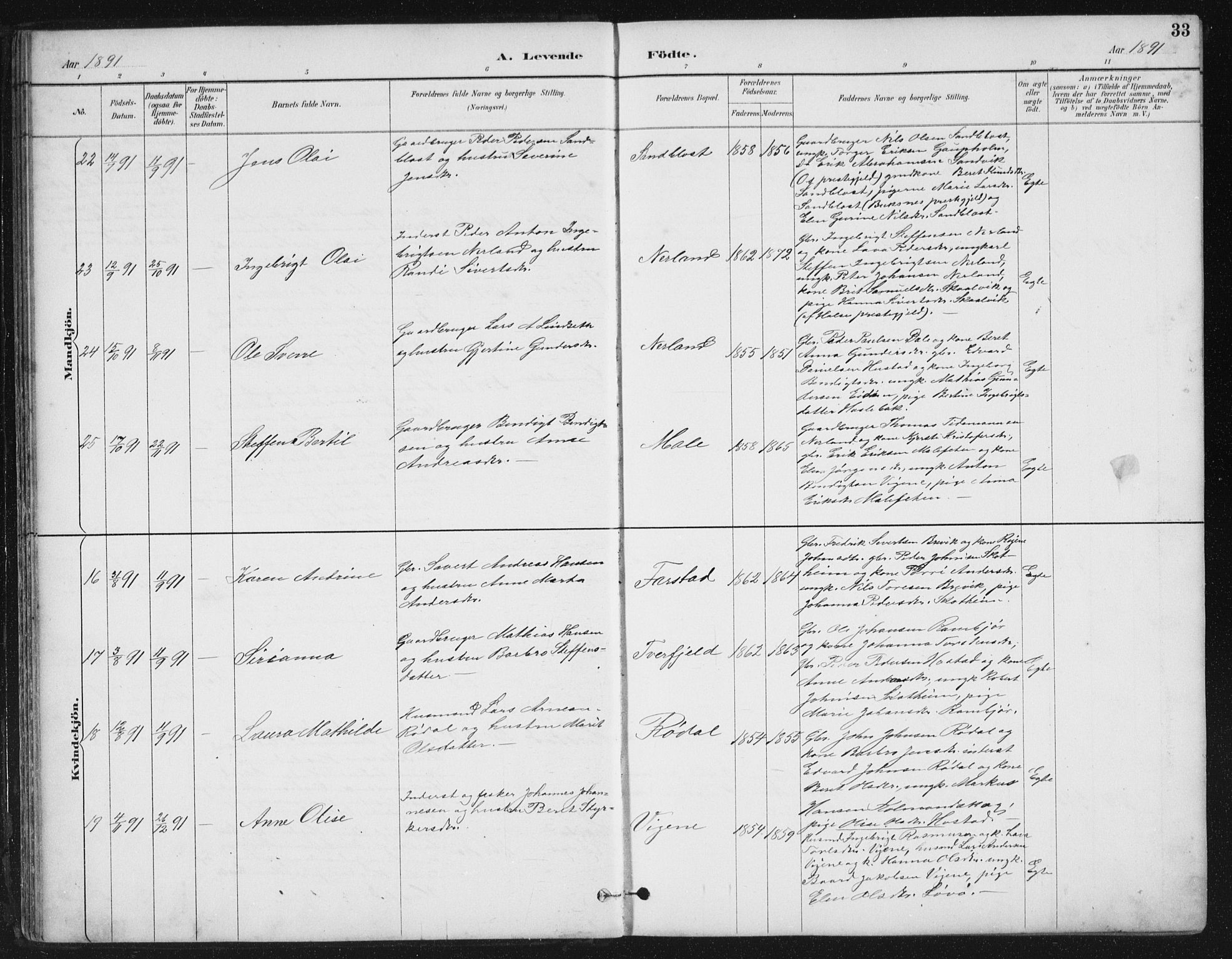 Ministerialprotokoller, klokkerbøker og fødselsregistre - Møre og Romsdal, SAT/A-1454/567/L0783: Parish register (copy) no. 567C03, 1887-1903, p. 33