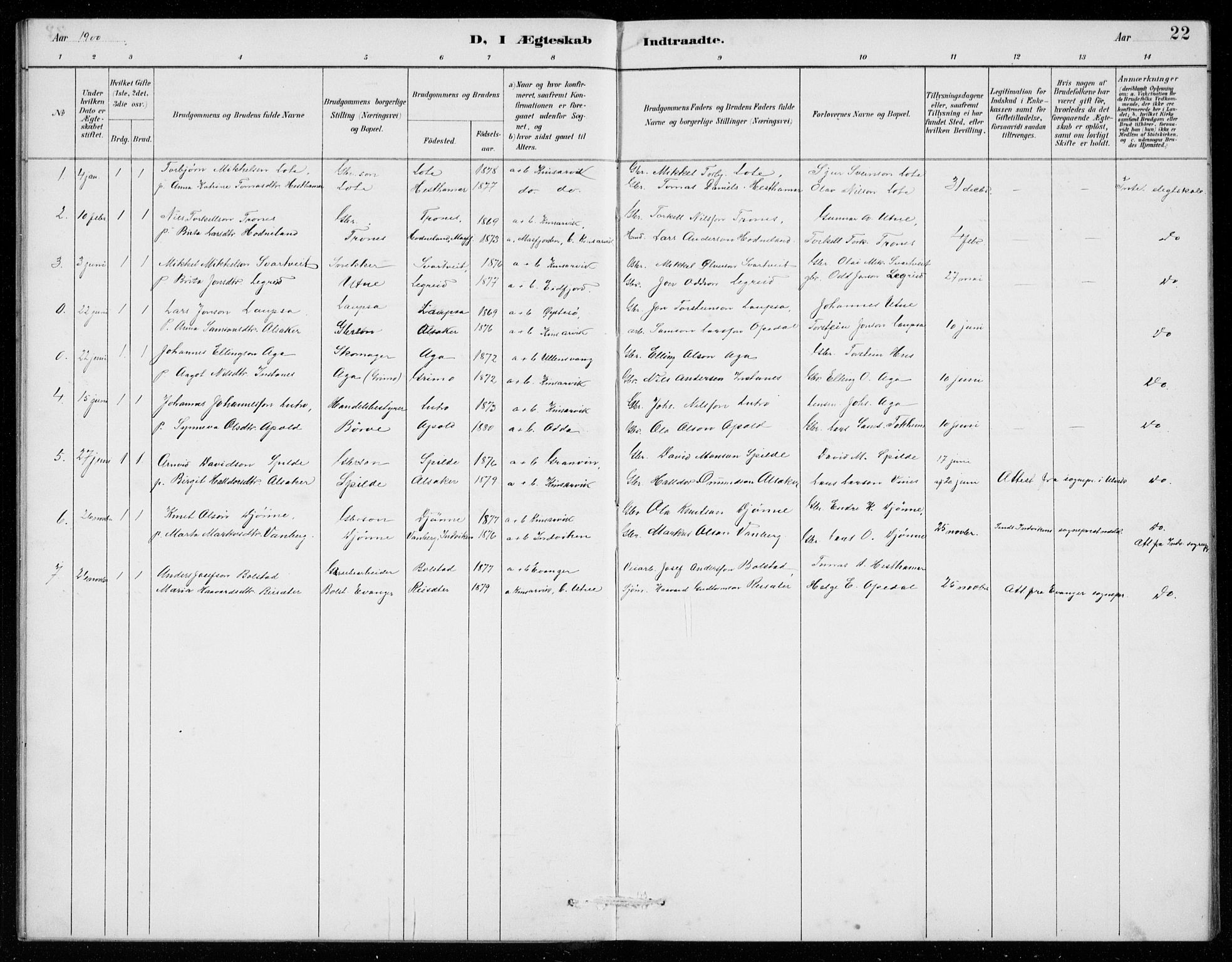 Ullensvang sokneprestembete, AV/SAB-A-78701/H/Hab: Parish register (copy) no. E  9, 1886-1938, p. 22