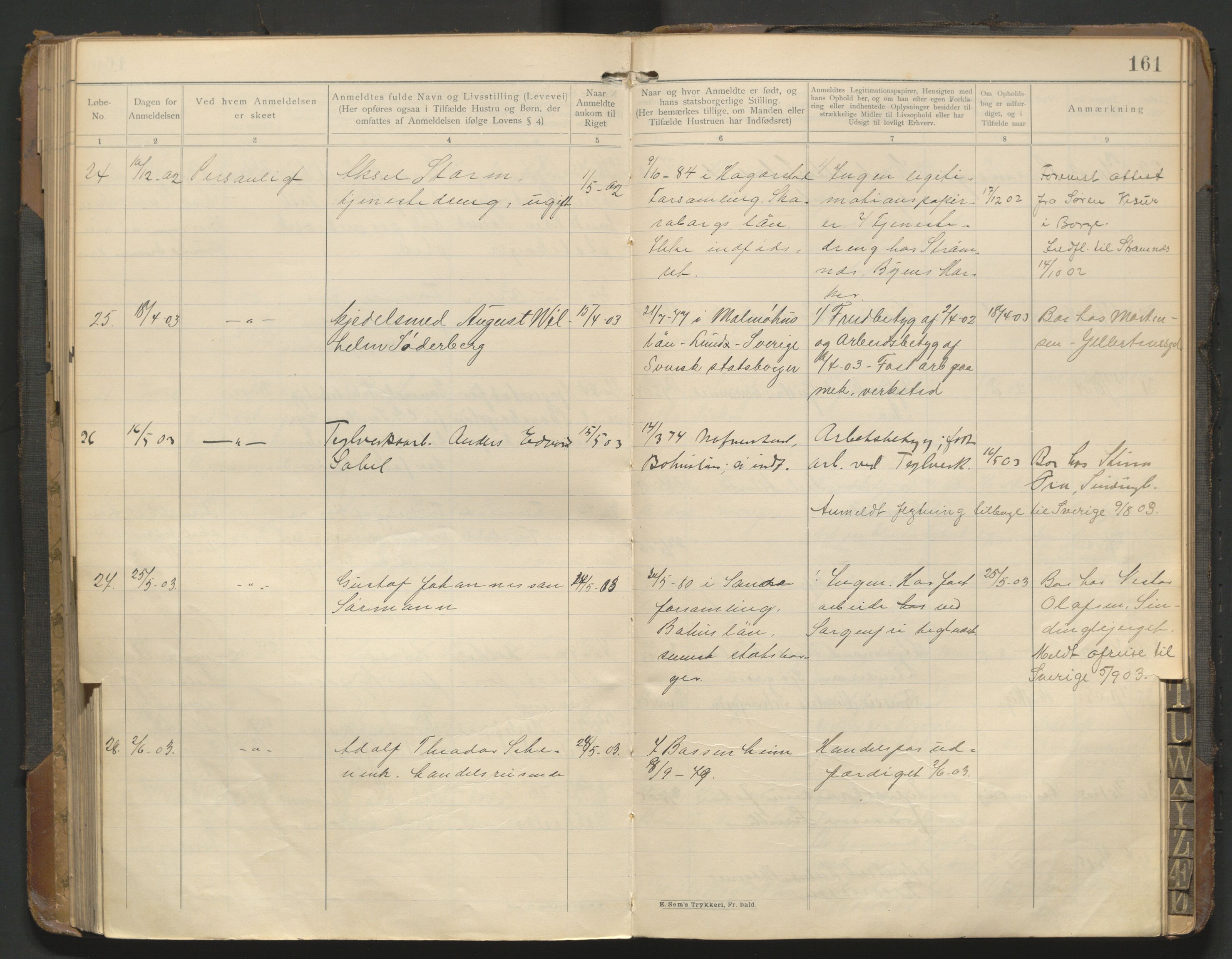 Fredrikstad politikammer, AV/SAO-A-10055/H/Hb/Hba/L0001: Protokoll over fremmede statsborgere, 1901-1916, p. 160b-161a