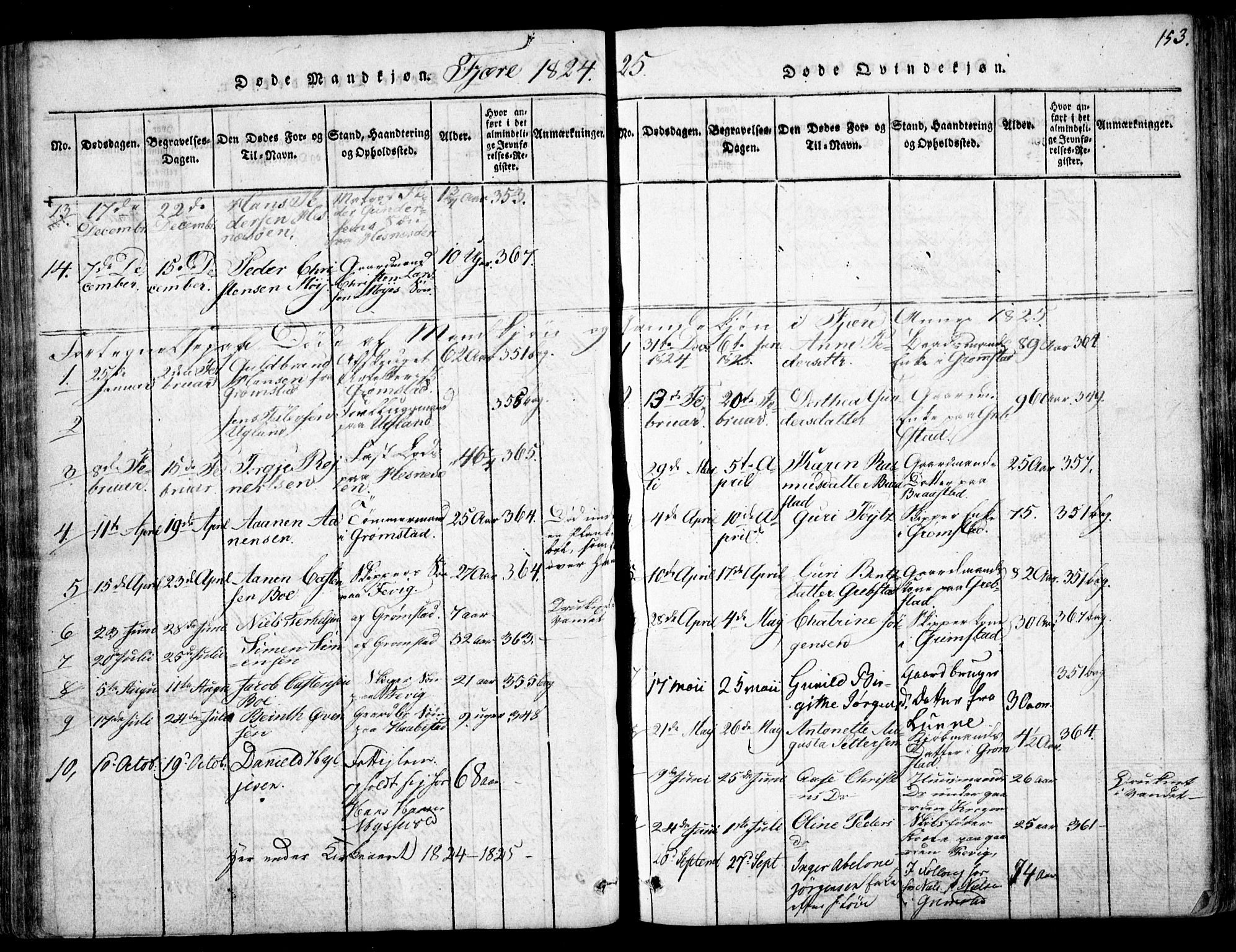 Fjære sokneprestkontor, AV/SAK-1111-0011/F/Fb/L0007: Parish register (copy) no. B 7, 1816-1826, p. 153